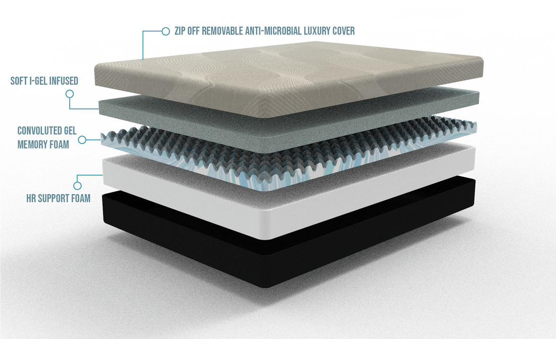 Gel Comfort 12" Twin Soft Mattress Black Gray Foam Twin