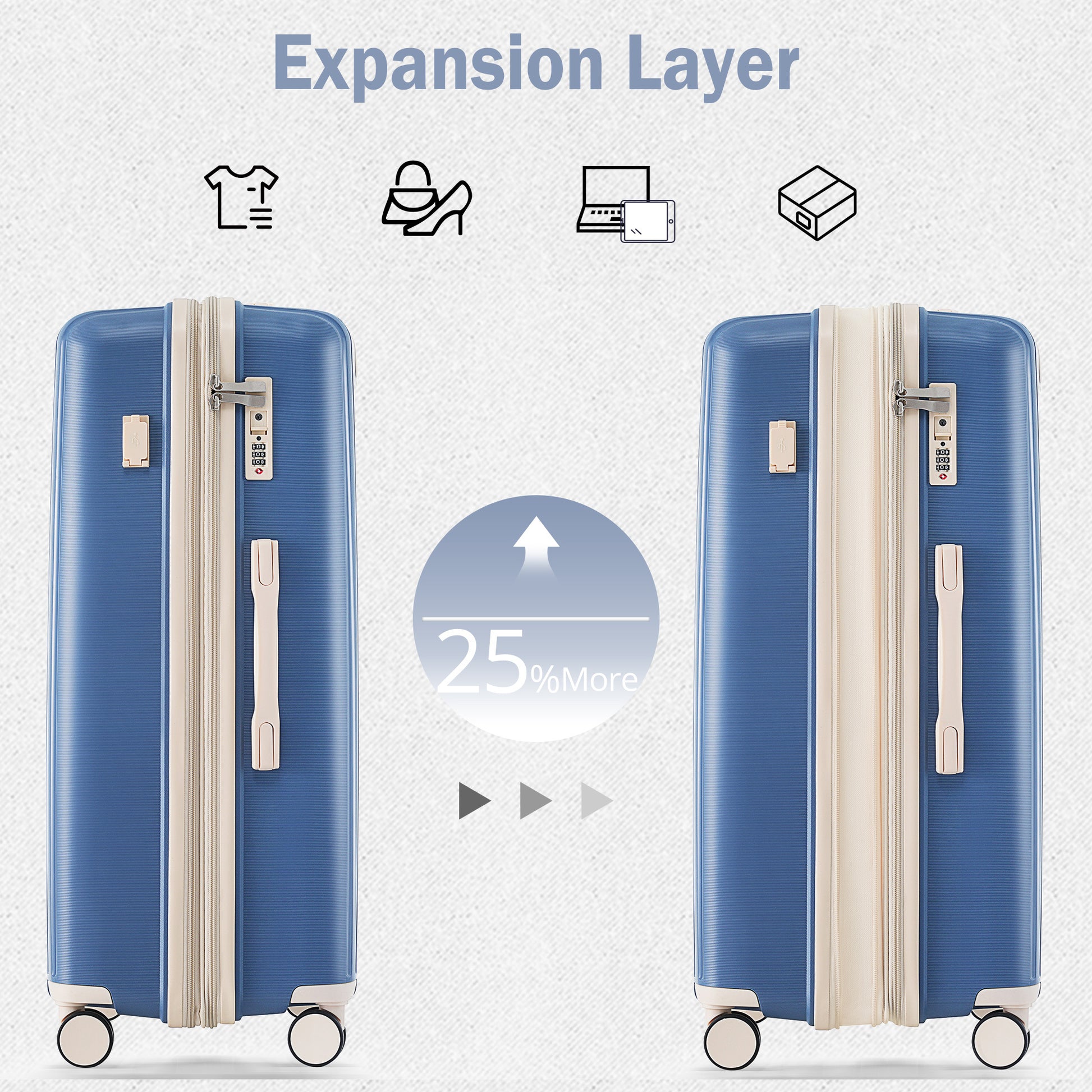 Luggage Sets 3 Piece Suitcase Set 20 24 28 With Usb Port,Carry On Luggage Airline Approved,Pp Lightweight Suitcase With Spinner Wheels, Blue And Ivory Blue Polypropylene