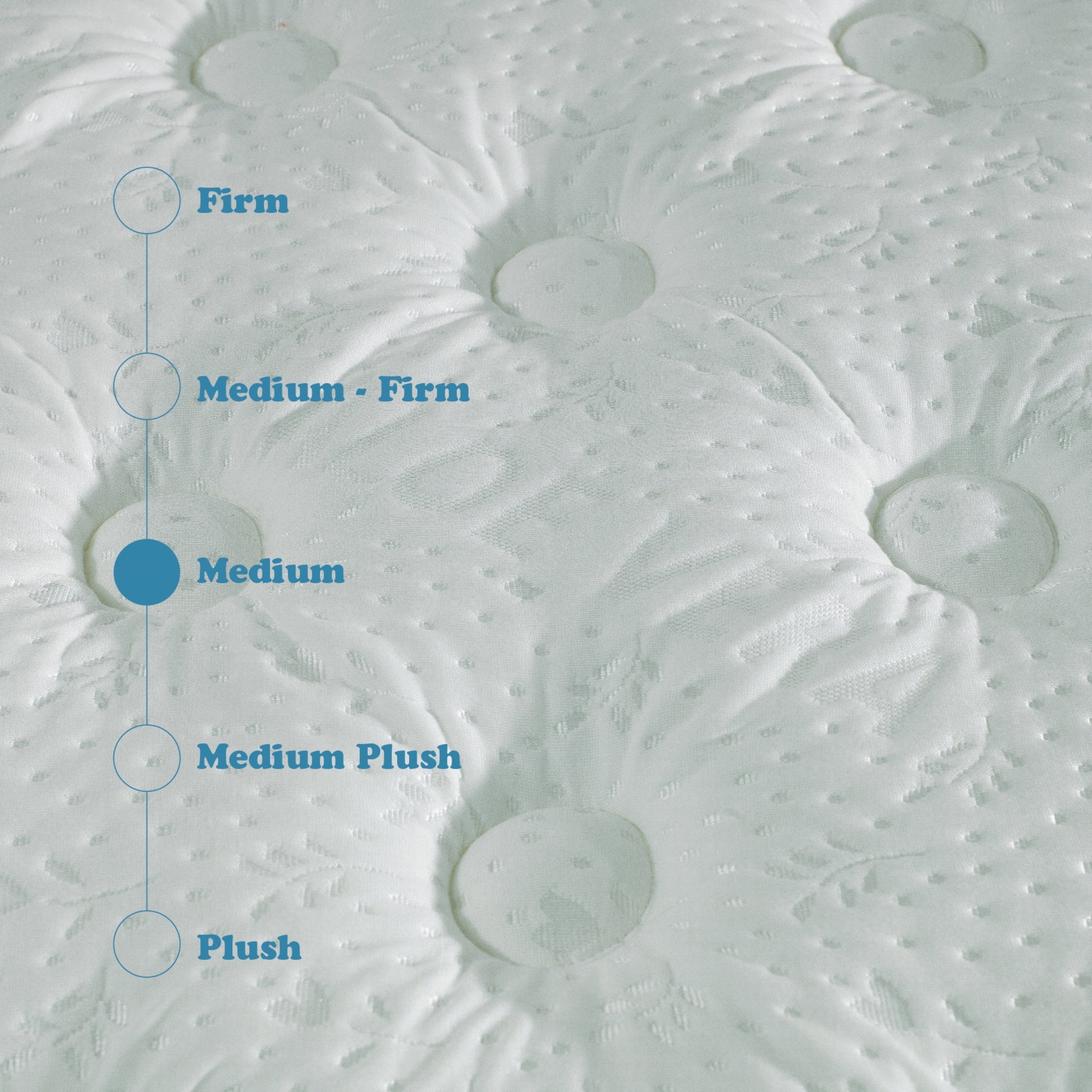 Twin Xl Size 9 Inch Excellence Medium Tight Top Hybrid Aloe Vera Foam Encased Pocket Coil Mattress White Green Foam Spring Twin Xl