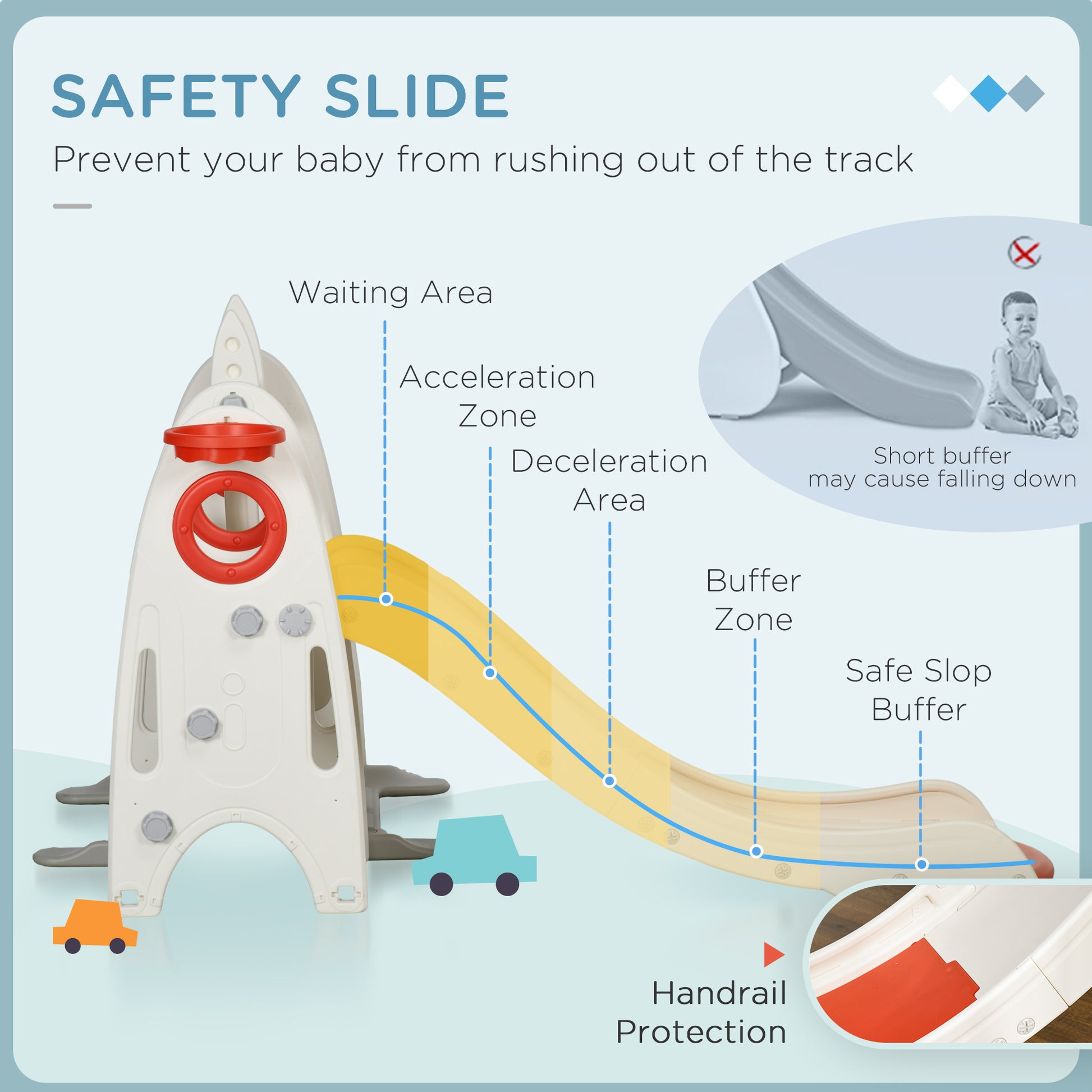 Qaba Toddler Swing Set, 4 In 1 Toddler Playground For Kids 1 3 Years Old, Indoor Toddler Playset With Slide, Swing, Basketball Hoop, Climber, Basketball, Red Red Plastic