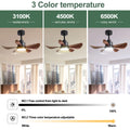 28 Lnch Ceiling Fan With Lights Remote Control,Small Ceiling Fan Flush Mount, 5 Reversible Blades, Low Profile Ceiling Fan 6 Speeds 3 Colors For Bedroom Kitchen Black Brown Casual,Classic Abs Steel Q235