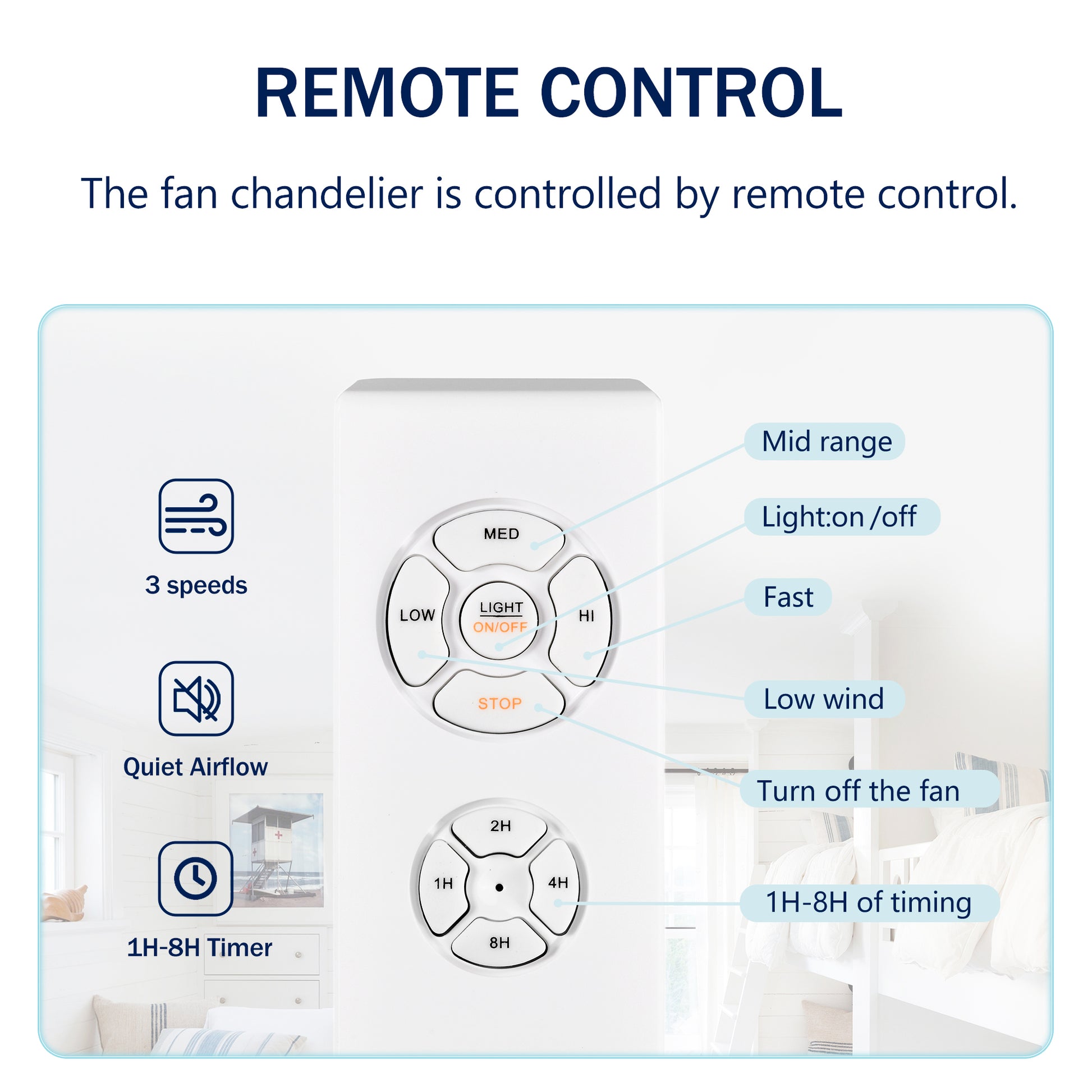 Crystal Ceiling Fan Reversible Blades 3 Wind Speeds Remote Control For Bedroom Living Dining Room Chrome Chrome American Design,American Traditional,Retro,Traditional,Vintage Crystal Iron