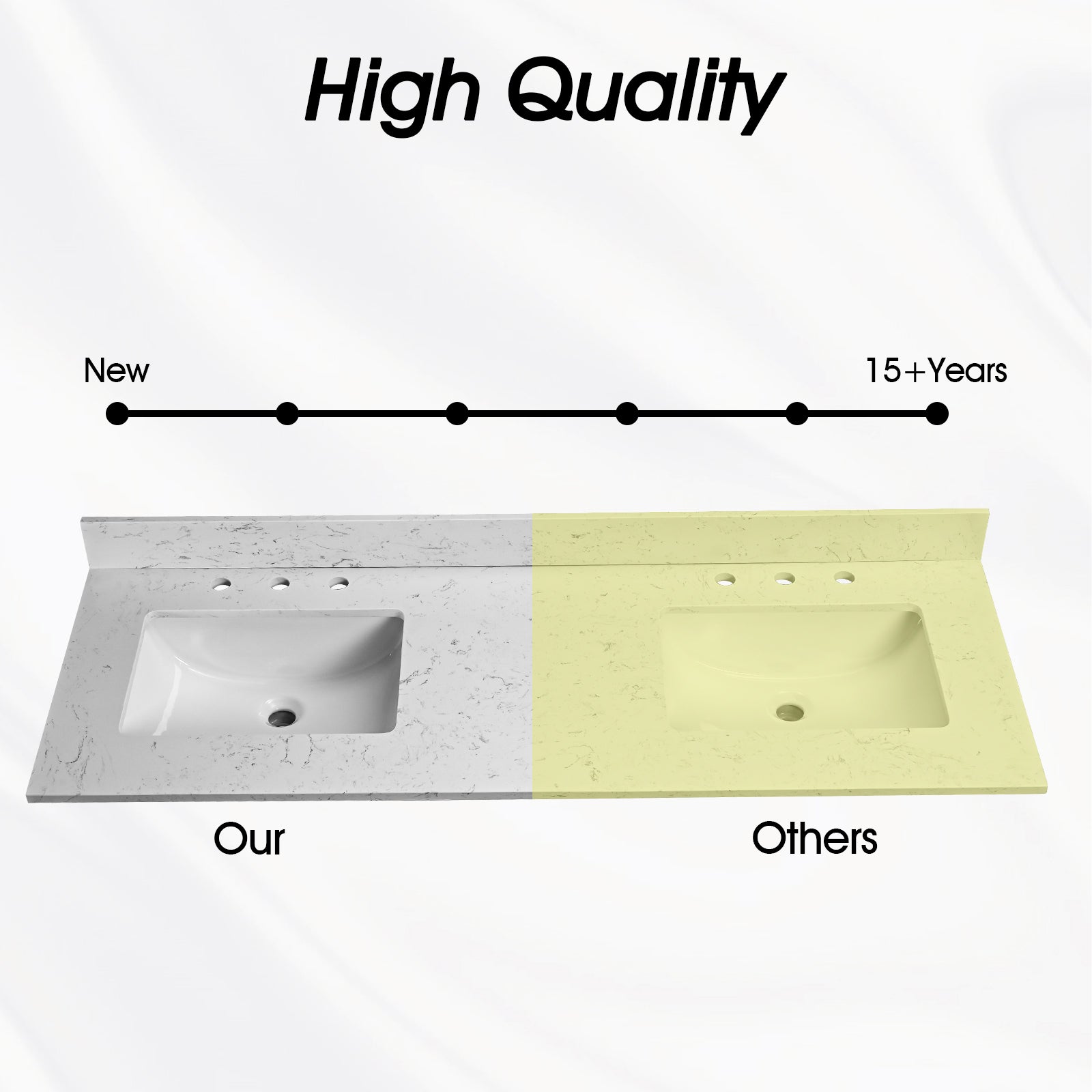 60"X 22" Bathroom Stone Vanity Top Engineered Color With Undermount Ceramic Sink And 3 Faucet Hole With Backsplash White Bathroom Stone