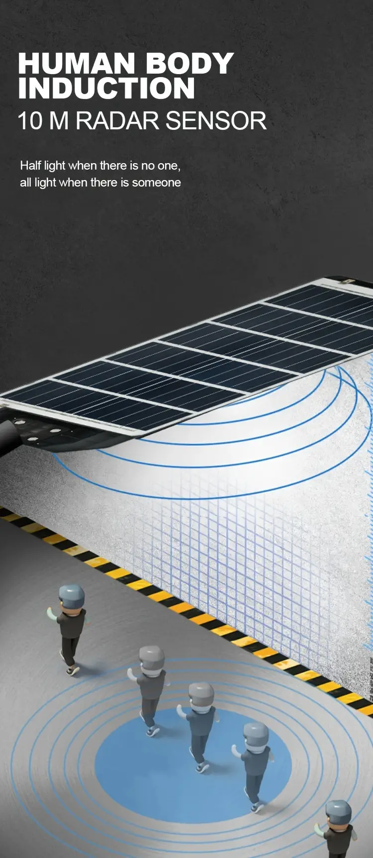 Solar Street Lights Outdoor, Parking Lot Lights With 66Pcs Led Beadsip65 Waterproof Solar Flood Lights, Dusk To Dawn Solar Lights For Garden, Street Side Road,Courtyard Villa,City Square Black White Modern,Sporty,Vintage Metal