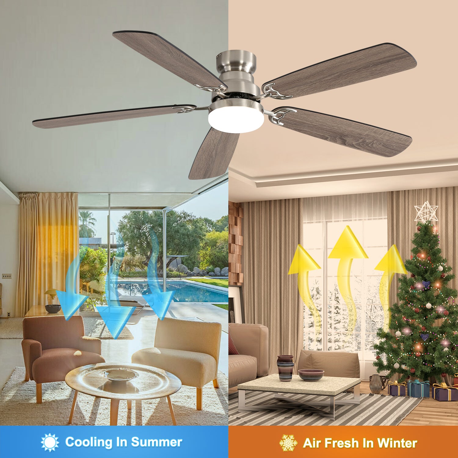 Modern 52 Inch Led Ceiling Fan With 110V 6 Speed Wind 5 Blades Remote Control Reversible Dc Motor With Light Brushed Nickel Mdf