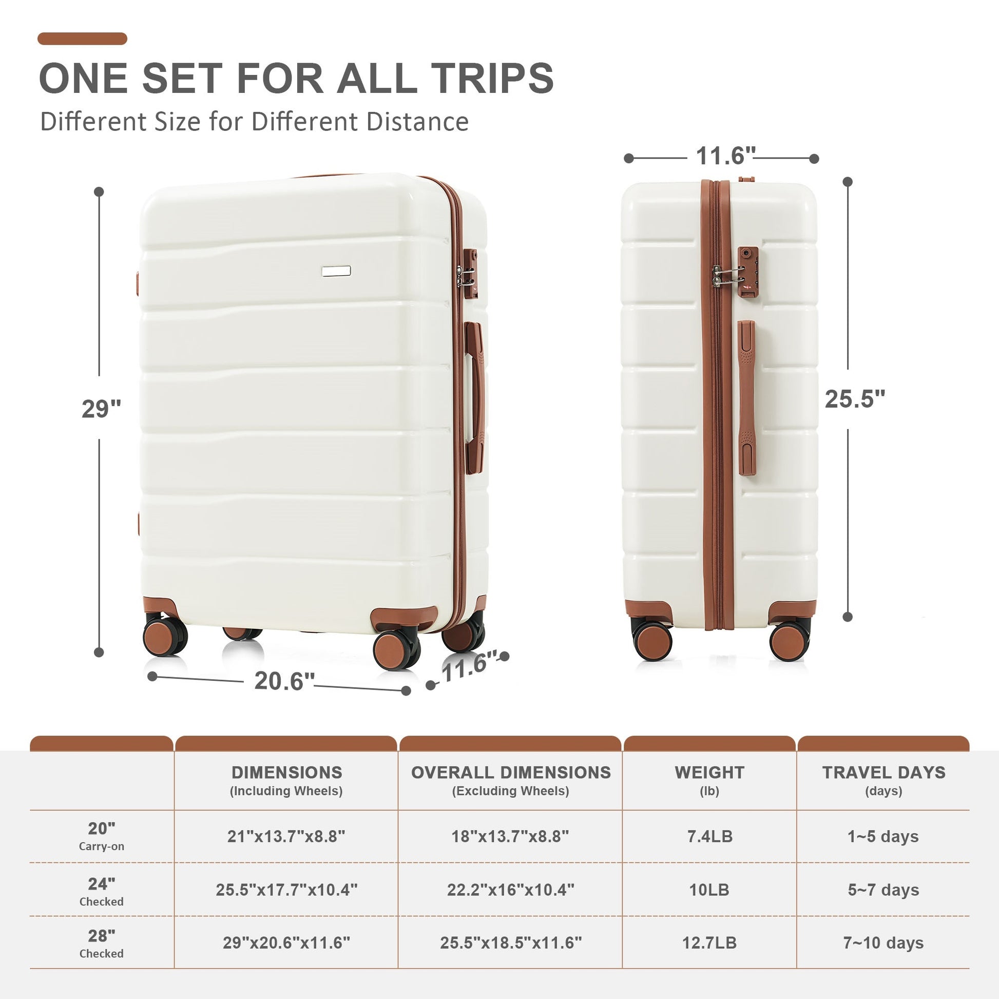 Premium Abs Travel Luggage Set3 Piece Tsa Lock Suitcase Group With 20, 24, And 28 Inch Sizes With 360 Spinner Wheels, White Beige Brown Abs