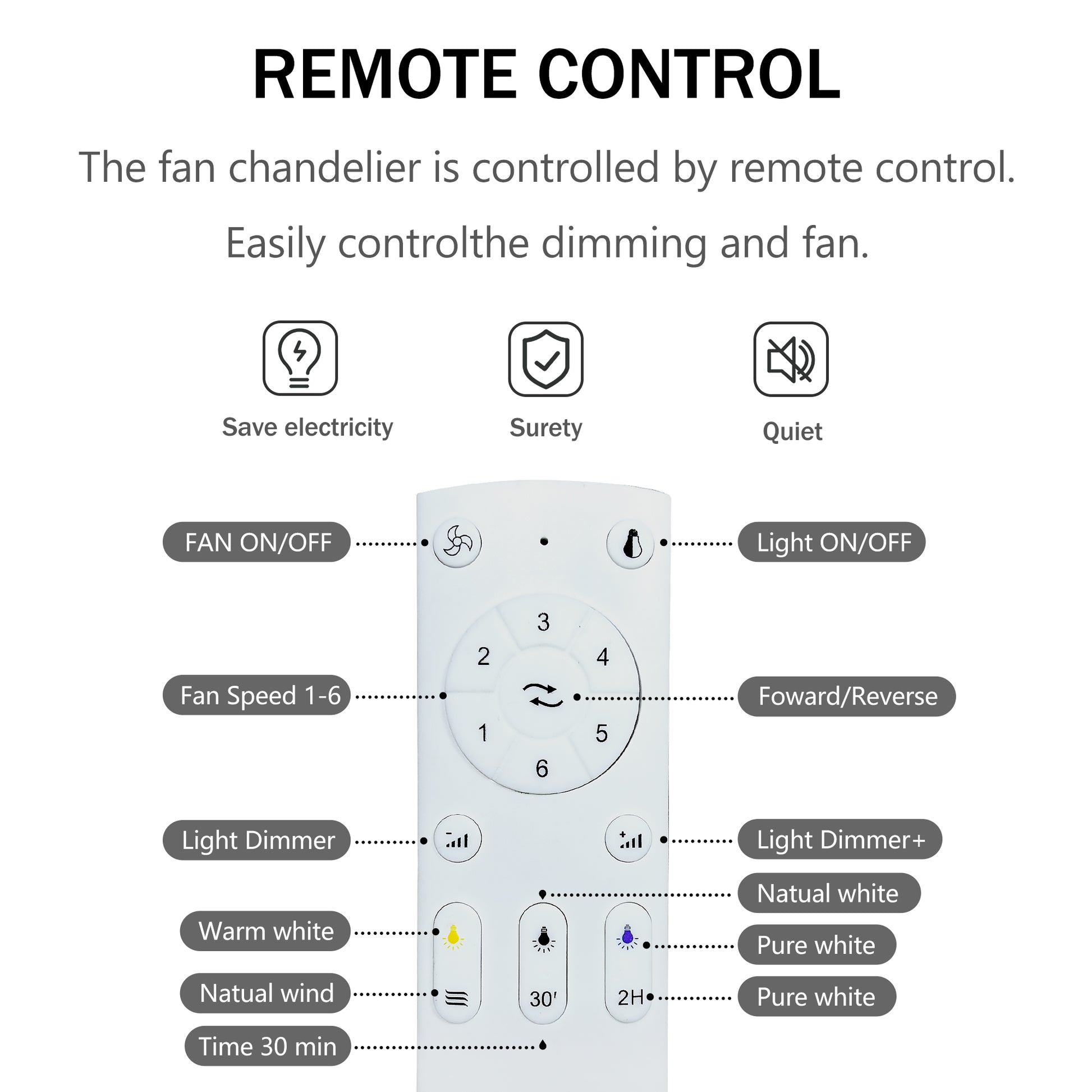 52" Ceiling Fan With Dimmable Led Light Remote Control,Quiet Dc Motor 6 Speed Levels,Adjust Height 3 Pcs Rod Reversible Ceiling Fan, For Patio Living Room, Bedroom, Office,Indoor. White Natural White Farmhouse,Industrial Iron Wood