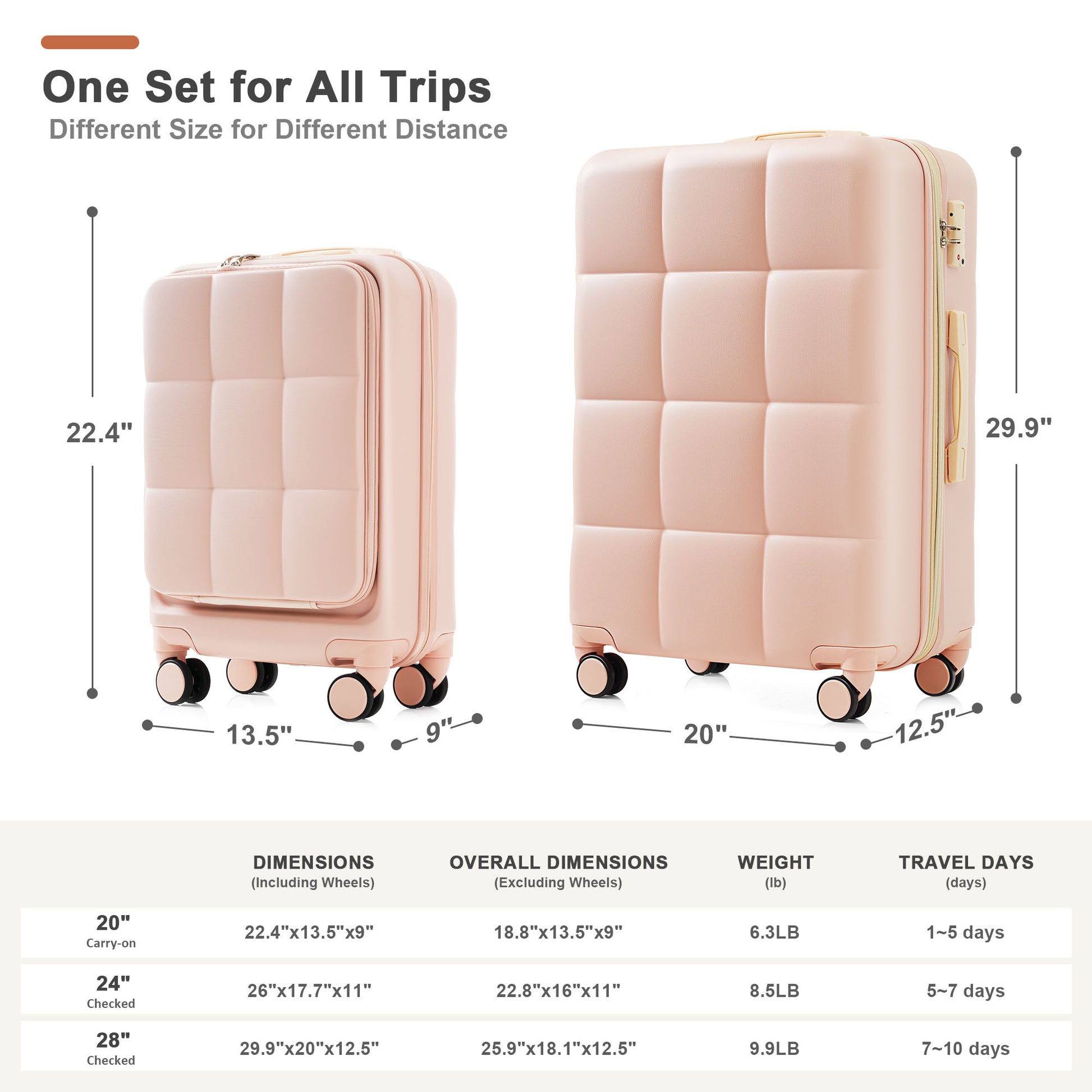 Luggage Sets 3 Piece, 20 Inch With Usb Port And Front Opening Design, Abs Hard Shell Luggage With Spinner Wheels, Cup Holder, Pink Pink Abs