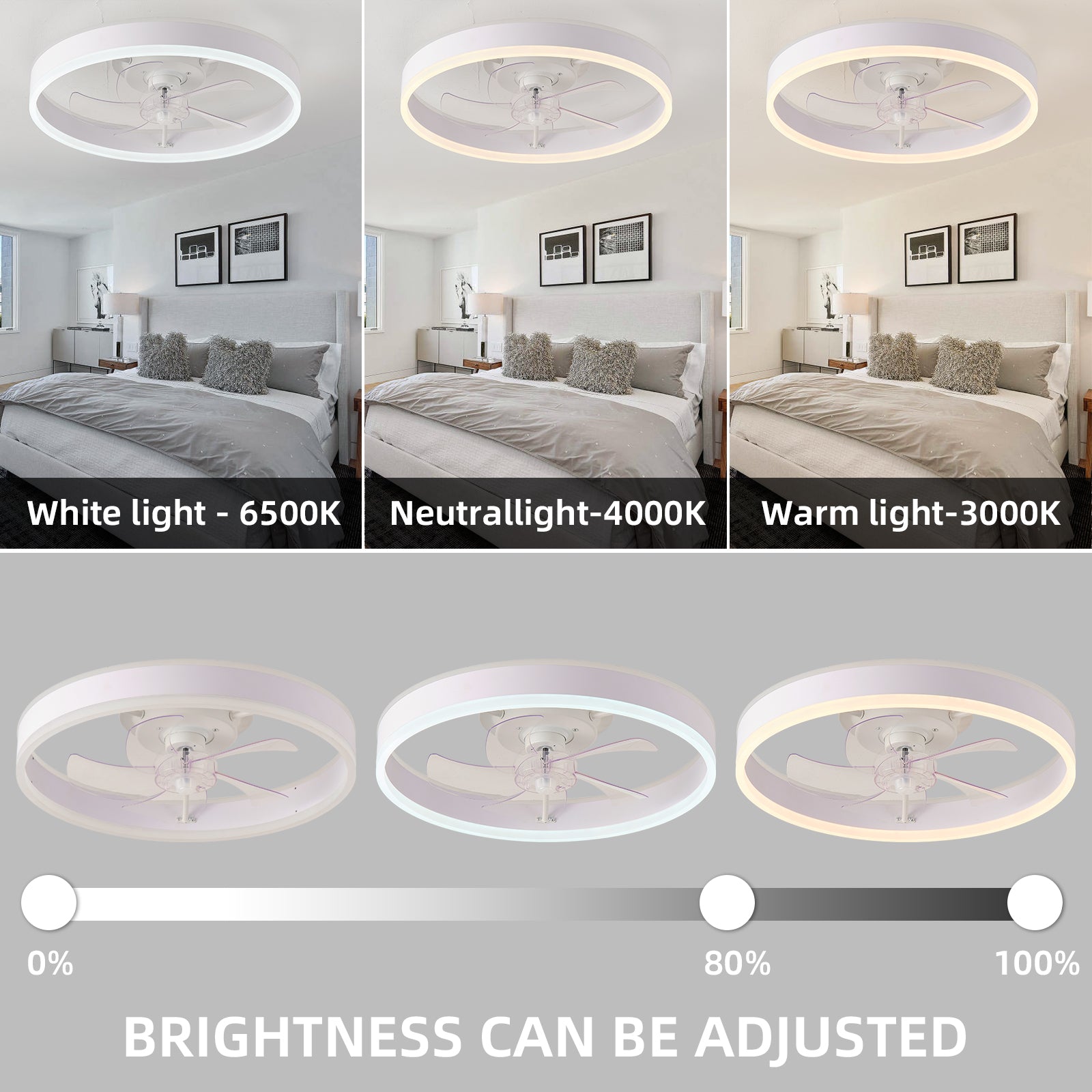 19.7 Inches Fan Light Rgb Color Lights Three Color Temperature 6 Speed Adjustable Wind Power Positive And Negative Rotation White Modern Acrylic