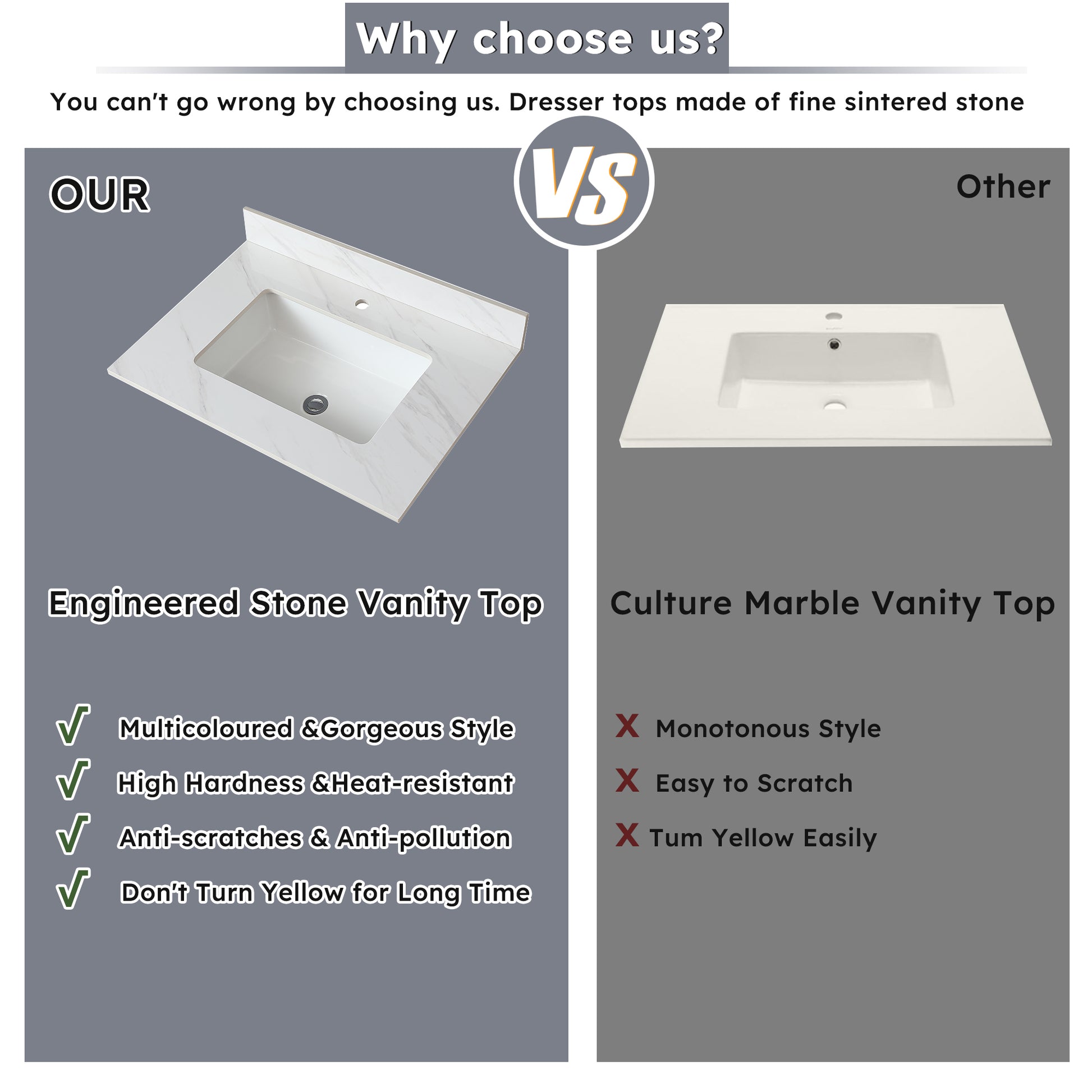 31 Inch Marble Vanity Top, White Vanity Top With Pre Drilled Faucet Holes, Bathroom Vanity Top With Undermount Rectangular Middle Sink And 4" Height Backsplash, Bianco Carrara Venato White Bathroom Sintered Stone