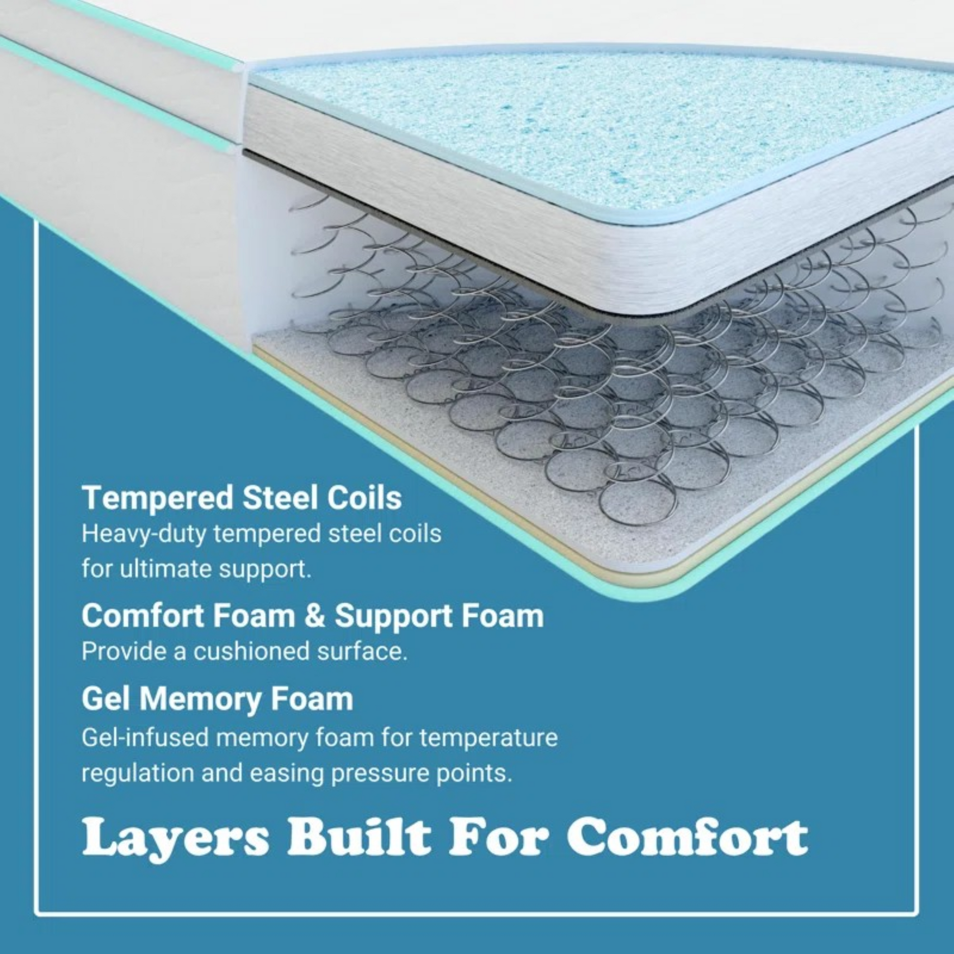 Twin Size 10 Inch Cool Gel Memory Foam Innerspring Hybrid Mattress White Green Foam Spring Twin