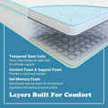 Queen Size 10 Inch Cool Gel Memory Foam Innerspring Hybrid Mattress White Green Foam Spring Queen