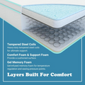 King Size 10 Inch Cool Gel Memory Foam Innerspring Hybrid Mattress White Green Foam Spring King