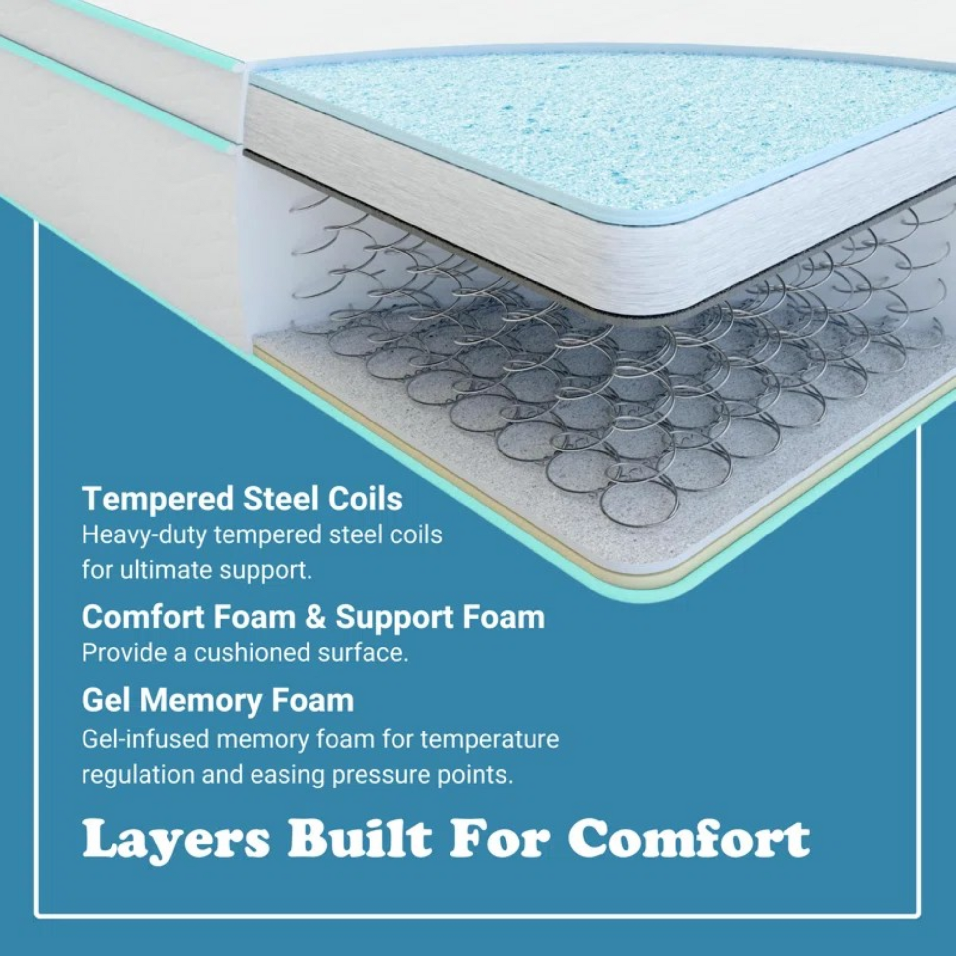 King Size 10 Inch Cool Gel Memory Foam Innerspring Hybrid Mattress White Green Foam Spring King