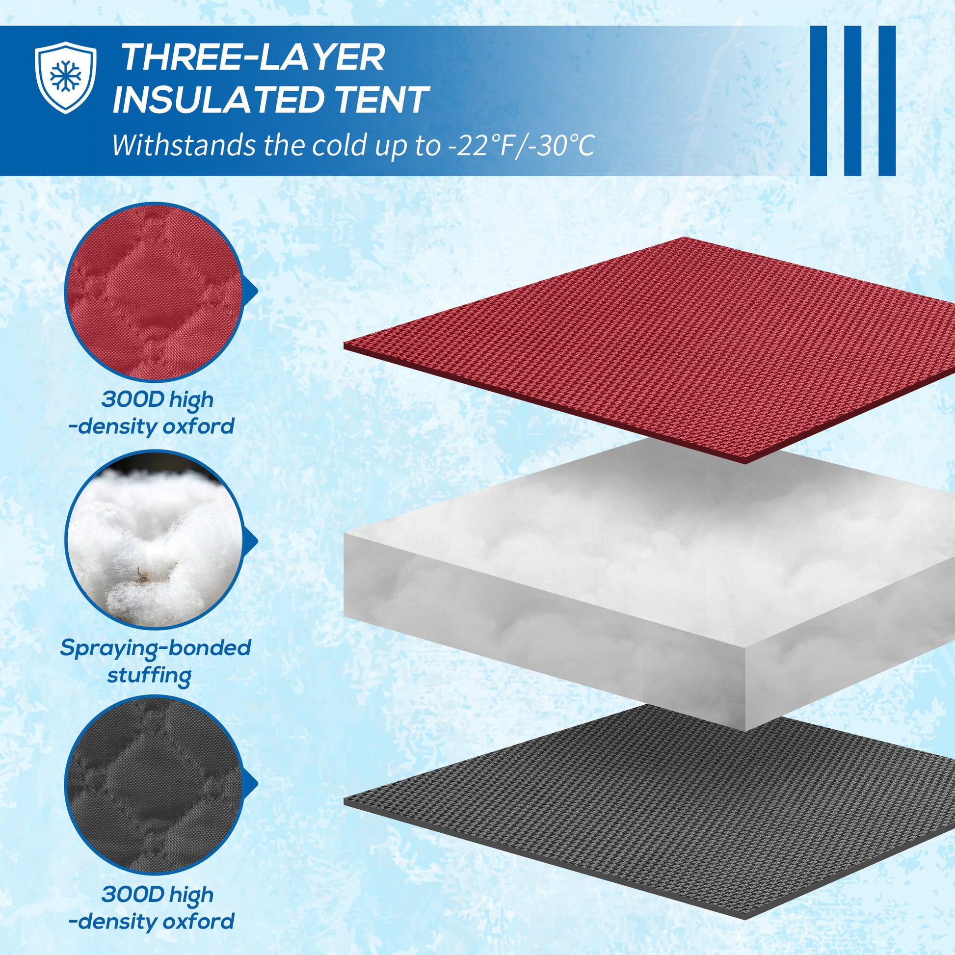 Outsunny 2 Person Insulated Ice Fishing Shelter Pop Up Portable Ice Fishing Tent With Carry Bag And Anchors For Lowest Temps 22 , Red Red Fabric