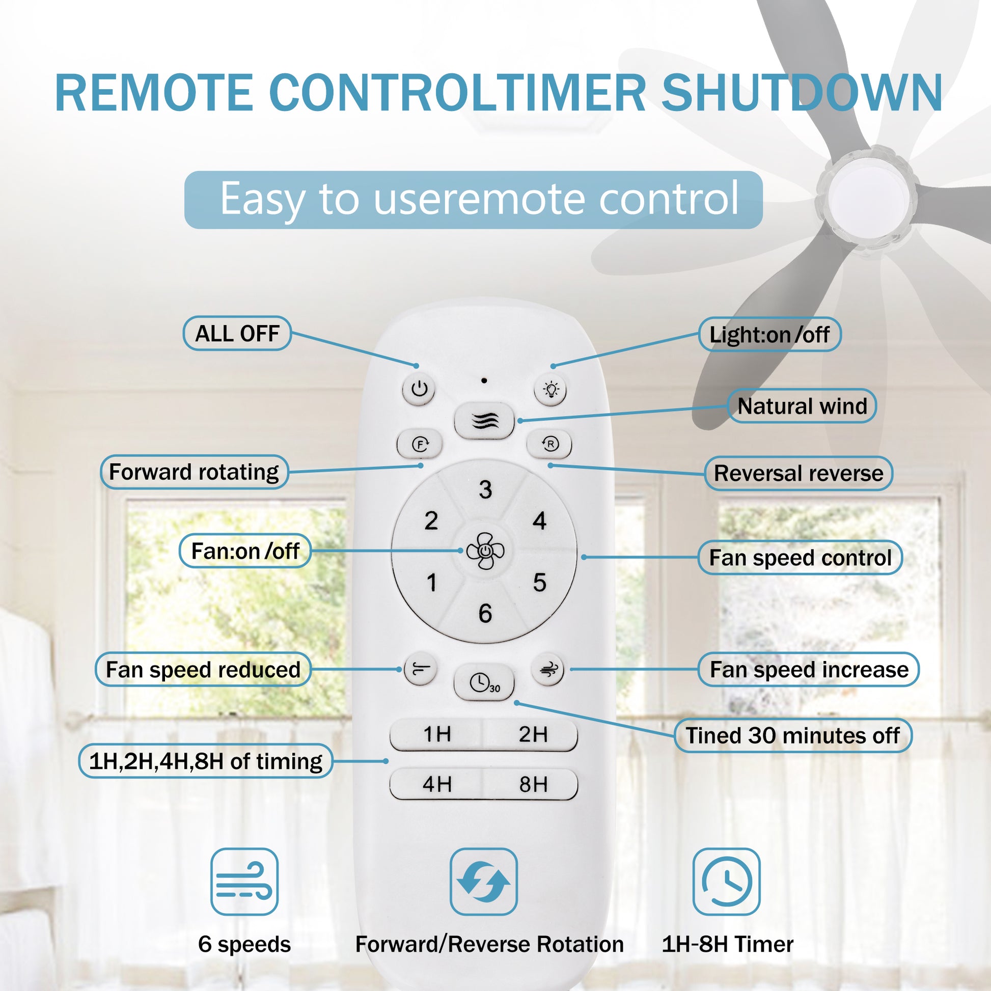 52'' Abs Blades Ceiling Fan With Lights And Dc Remote, Dc Motor Modern Ceiling Fan With 3 Abs Fan Blades & 2 Down Rods, Indoor Ceiling Fan With Light For Bedroom,Living Room Chrome American Design Abs Metal