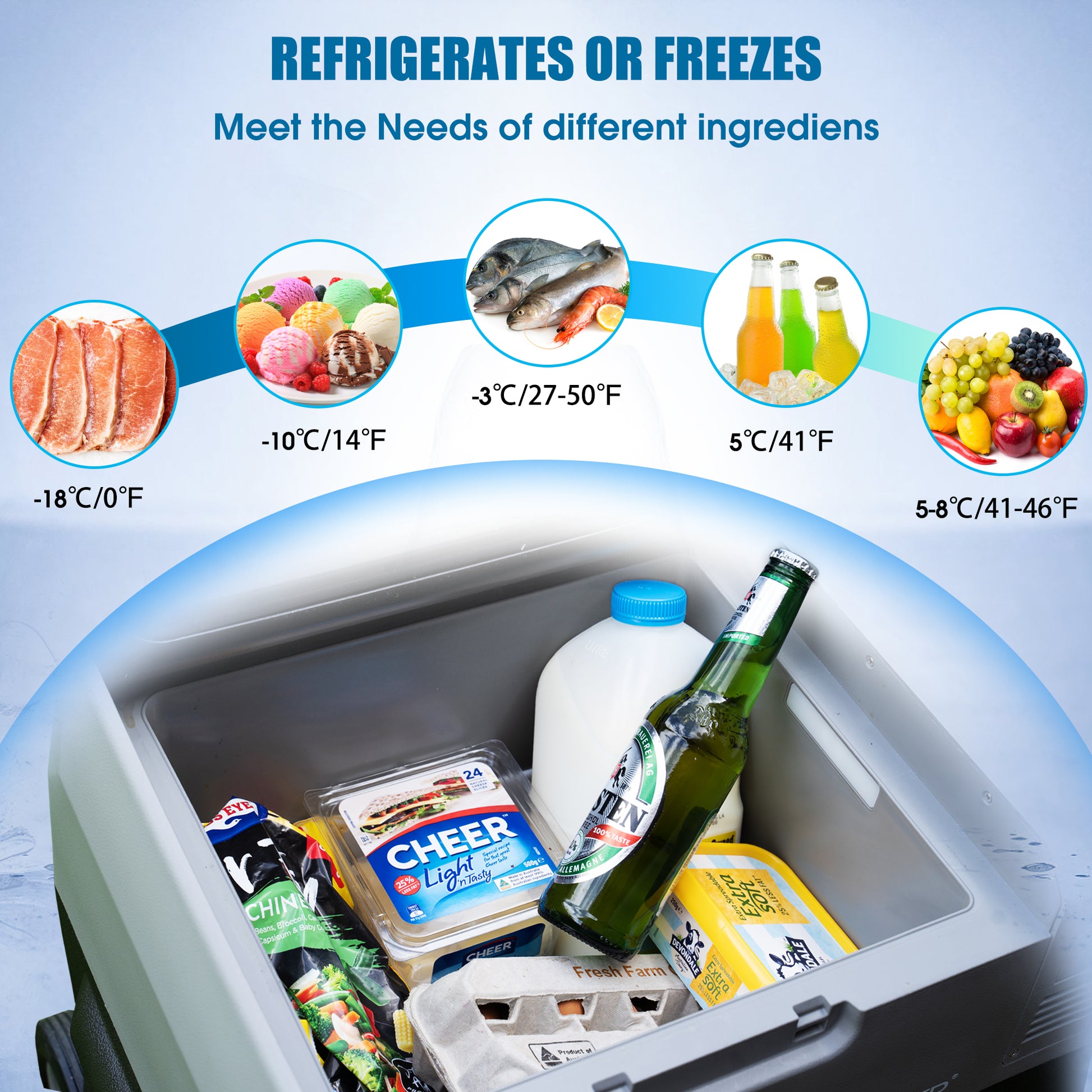 42Qt Car Freezer With App Control And 6'' Off Road Wheels, 12V,45W Cooler Freezer,Low Noice Antique White Gray Plastic