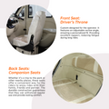 All Weather Protection: Fully Enclosed Design For Safer Travels White Abs Pc