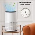 Portable Air Purifiers With Air Quality Monitor For Home Bedroom Large Room Covers Up To 1200Ft , 360 Outlet Air Cleaner, 25Db Sleep Mode White Plastic