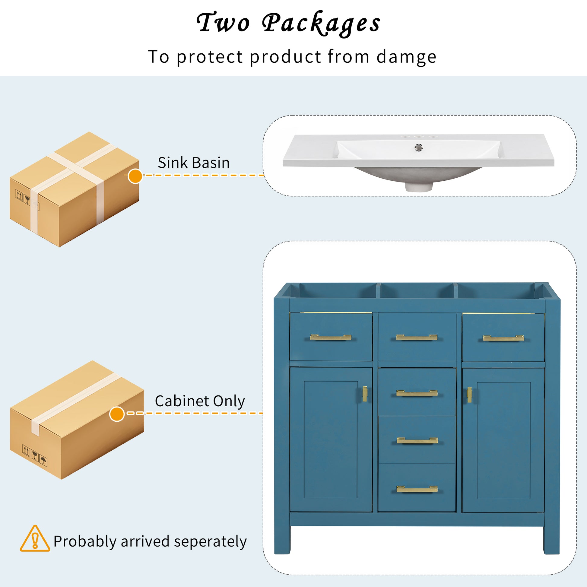 36'' Bathroon Vanity With Resin Sink Combo Set,Modern Freestanding Single Bathroom Cabinet With 4 Drawers & 2 Cabinets,Storage Cabinet For Bathroom, Solid Wood Frame Vanity Set Same As Sw000130Aac
