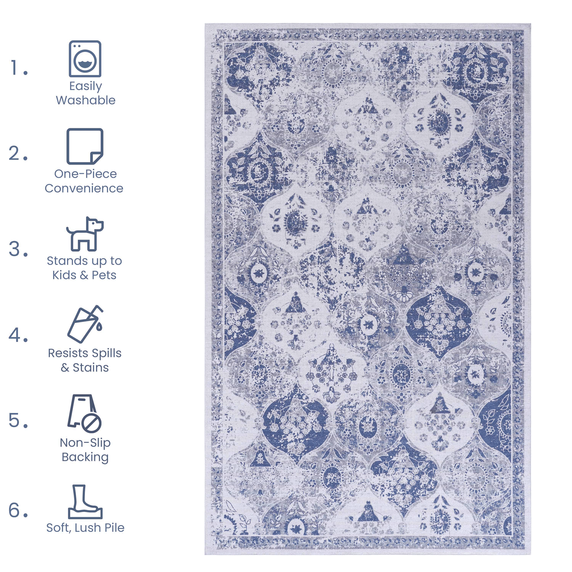 3X5 Area Rugs, Blue Area Rug, Washable Rug, Low Pile, Non Slip, Non Shedding, Foldable, Kid & Pet Friendly Area Rugs For Living Room, Bedroom, Kitchen, Dining Room Perfect Gift, Blue, 3X5 Blue Chenille Polyester