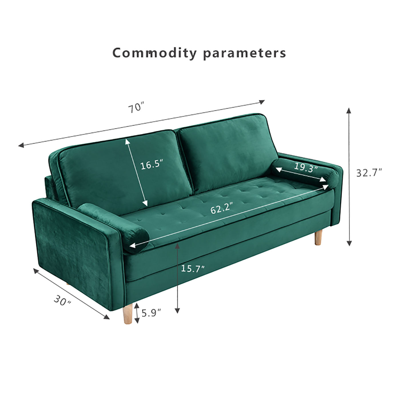 Sofa Simple Small House Double Three Person Straight Row American Retro Green Velvet Furniture Fabric Sofa Small Living Room Bedroom Office Green Velvet Solid Wood 3 Seat