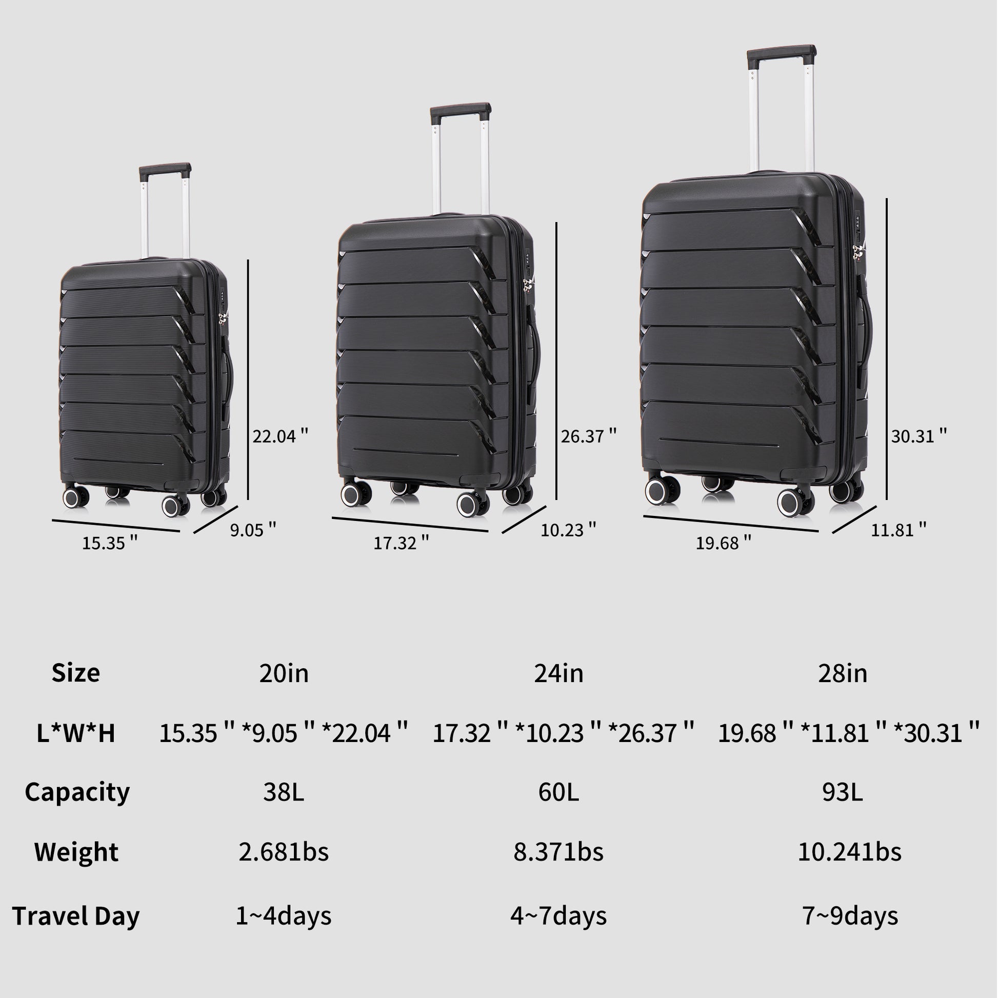 Pp Luggage Sets 3 Piece 20 24 28 , Expandable Carry On Luggage With Tsa Lock Airline Approved, Pp Materials Hard Shell And Lightweight Suitcase With Spinner Wheels Black Black Polypropylene