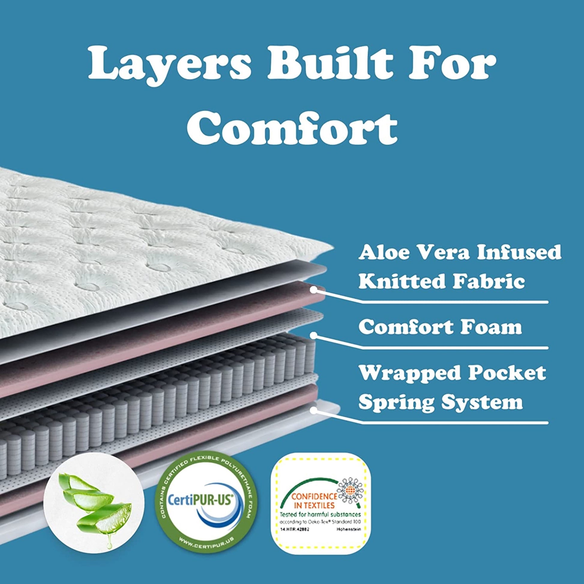 King Size 9 Inch Excellence Medium Tight Top Hybrid Aloe Vera Foam Encased Pocket Coil Mattress White Green Foam Spring King