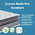 Full Size 9 Inch Excellence Medium Tight Top Hybrid Aloe Vera Foam Encased Pocket Coil Mattress White Green Foam Spring Full