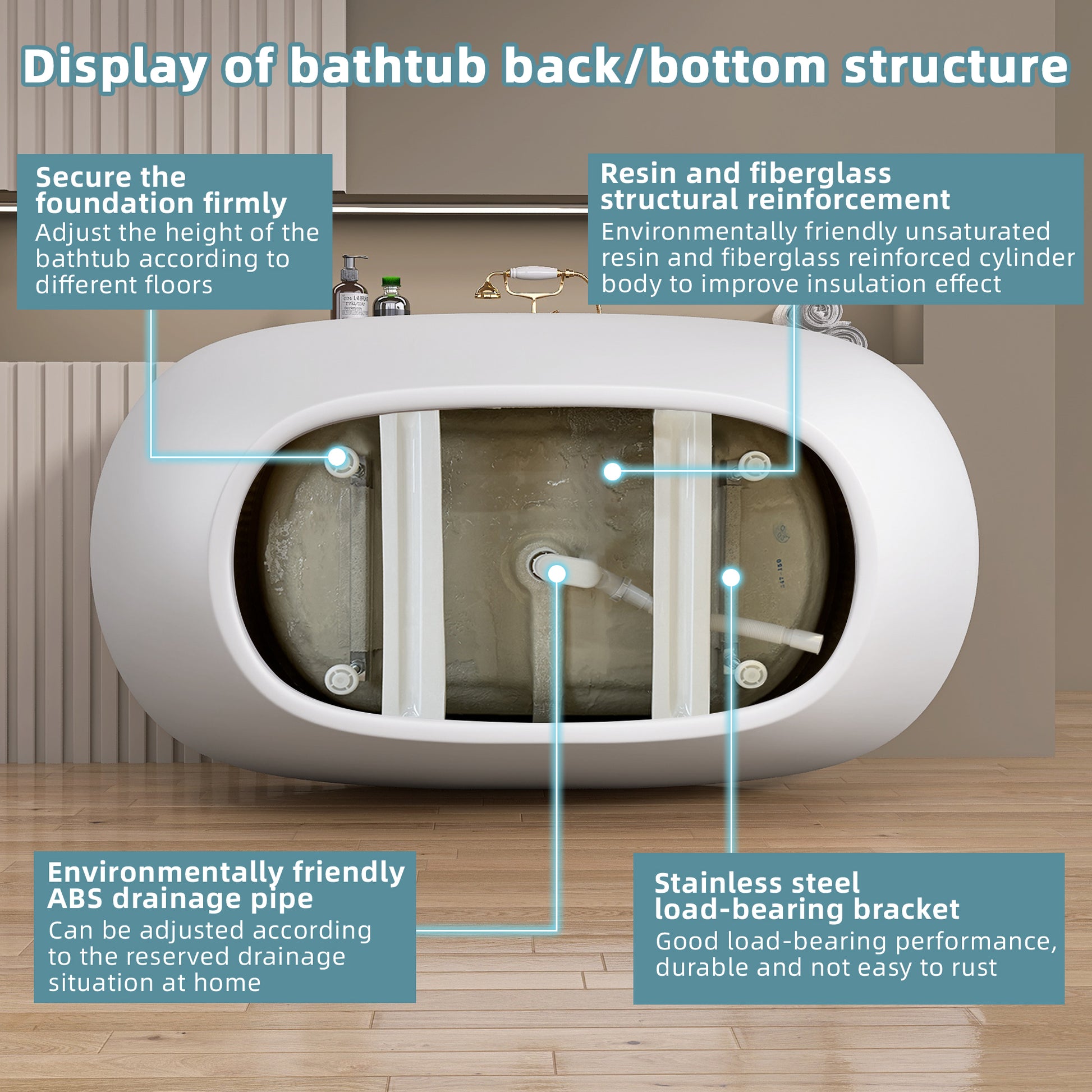 55 Inch Acrylic Freestanding Bathtub Contemporary Soaking White Tub With Overflow And Pop Up Drain Matte White Matte White Oval Bathroom Freestanding Tubs Matte Less Than 59 In Contemporary,Modern Soaking Center Fiberglass Acrylic