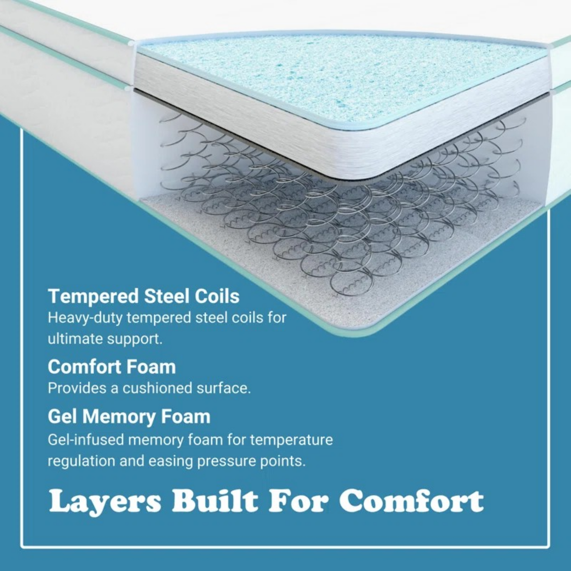 Full Size 8" Medium Cool Gel Memory Foam Innerspring Hybrid Mattress White Green Foam Spring Full