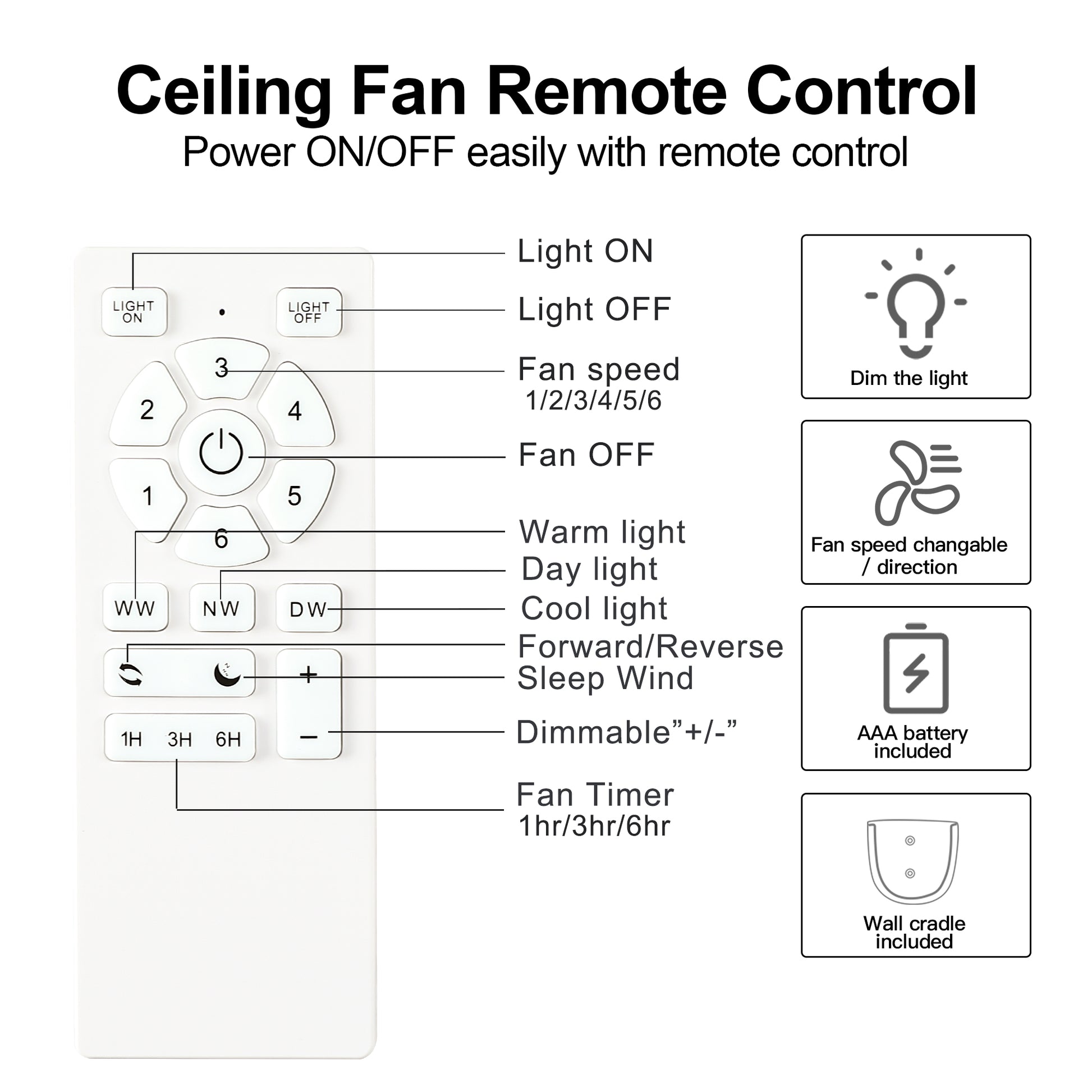 48" Black Lowe Profile Ceiling Fan With Light Black Plywood