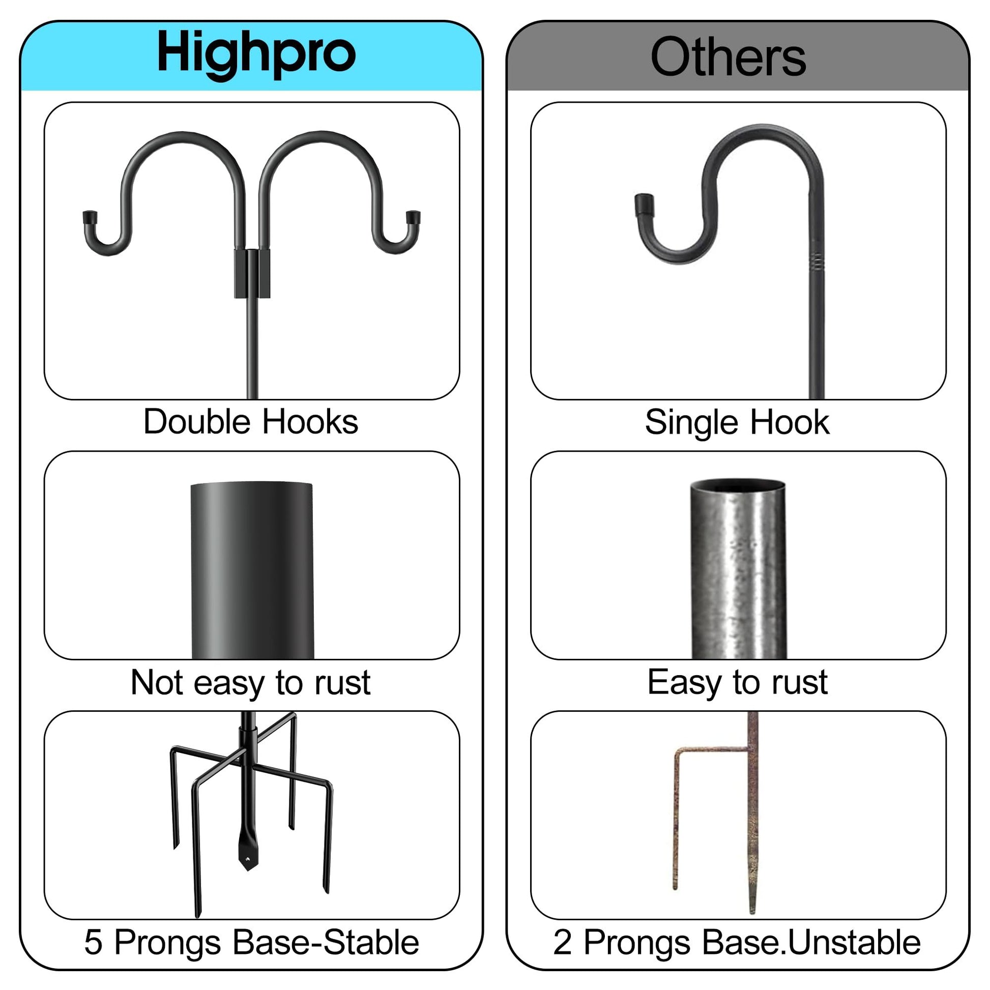 Double Shepherd Hooks For Outdoor, 79 Inch Heavy Duty Bird Feeder Pole For Hanging Bird Feeder, Garden Hooks Plant Baskets, Garden Plant Hanger Stands With 5 Prong Base Black Metal