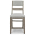 24 Inch Counter Height Barstools, Set Of 2, Upholstered Cushioning, Bisque Grey Brown Wood Fabric