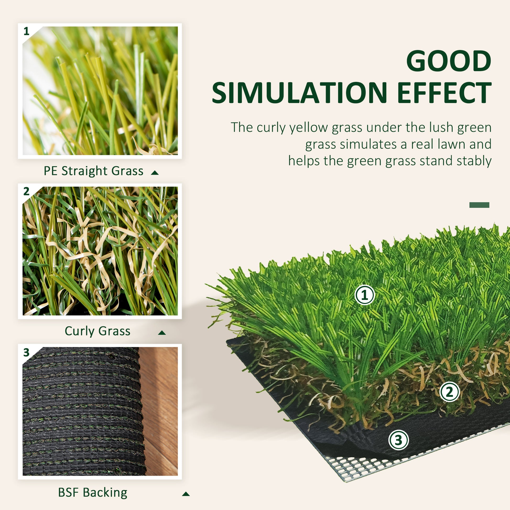 Outsunny 10' X 3' Artificial Turf Grass With Simulated Look & Feel Uv Protection, & Drain Holes For Rain, 1.25" Height Green Plastic