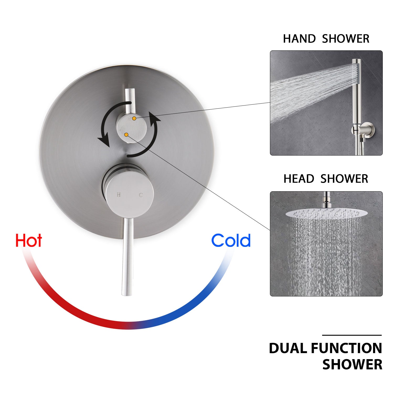 10" Round Rainfall And Handheld Shower System With 2 Handle Temperature And Flow Control In Brushed Nickel Brushed Nickel Brass