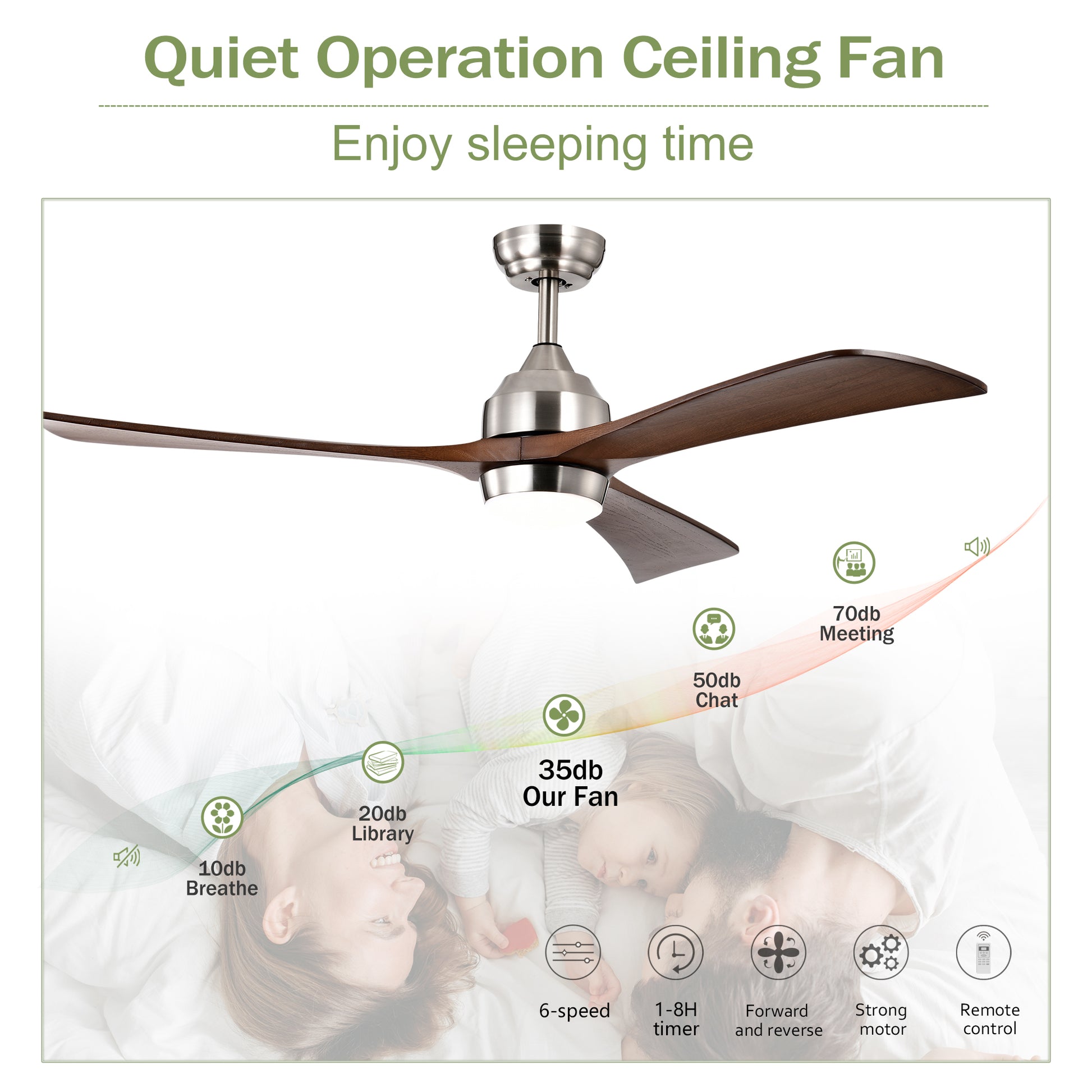 52" Ceiling Fan With Lights Remote Control,Quiet Dc Motor 3 Wood Blade Ceiling Fans 6 Speed Levels,Reversible Ceiling Fan, For Patio Living Room, Bedroom, Office,Indoor. Stain Nickel Walnut Nickel Contemporary,Farmhouse,Industrial Wood Iron