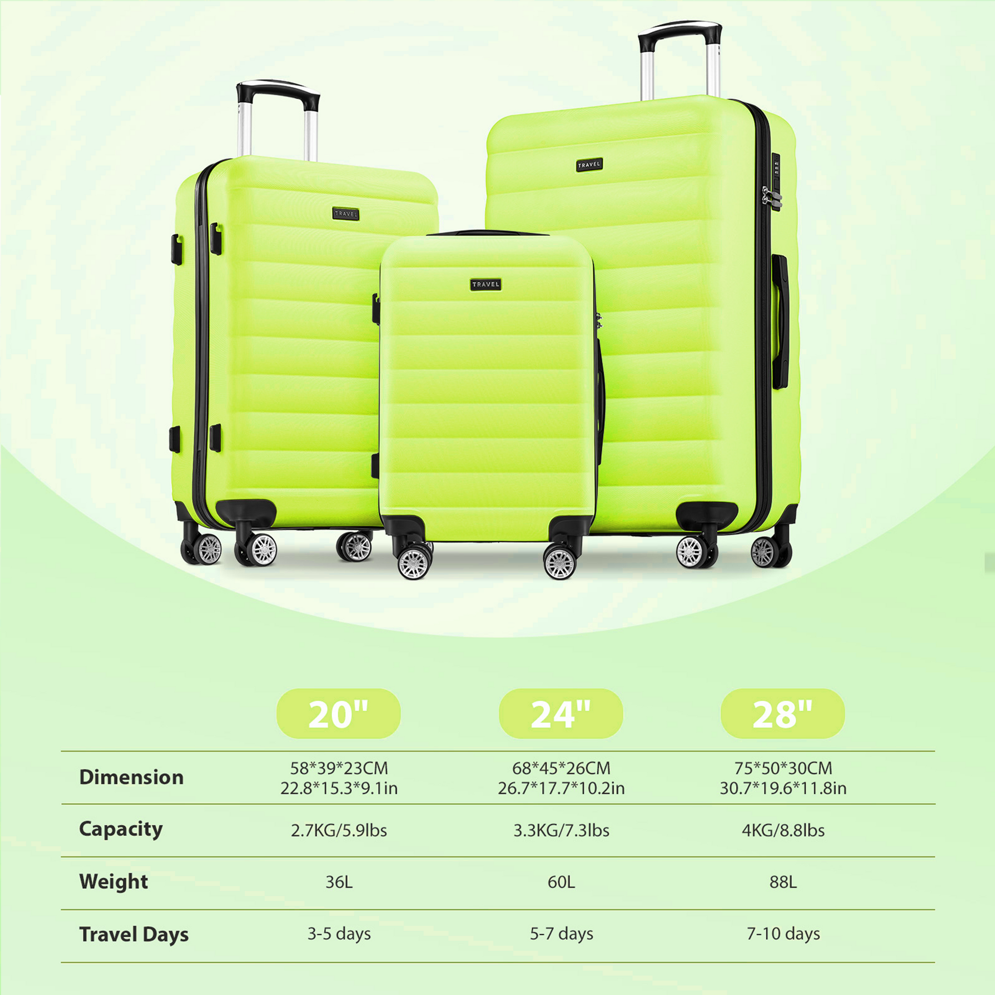 3 Piece Luggage Sets Hardside Lightweight Suitcase With Wheels 20 24 28 Inch Travel Set,Lime Green Lime Green Abs