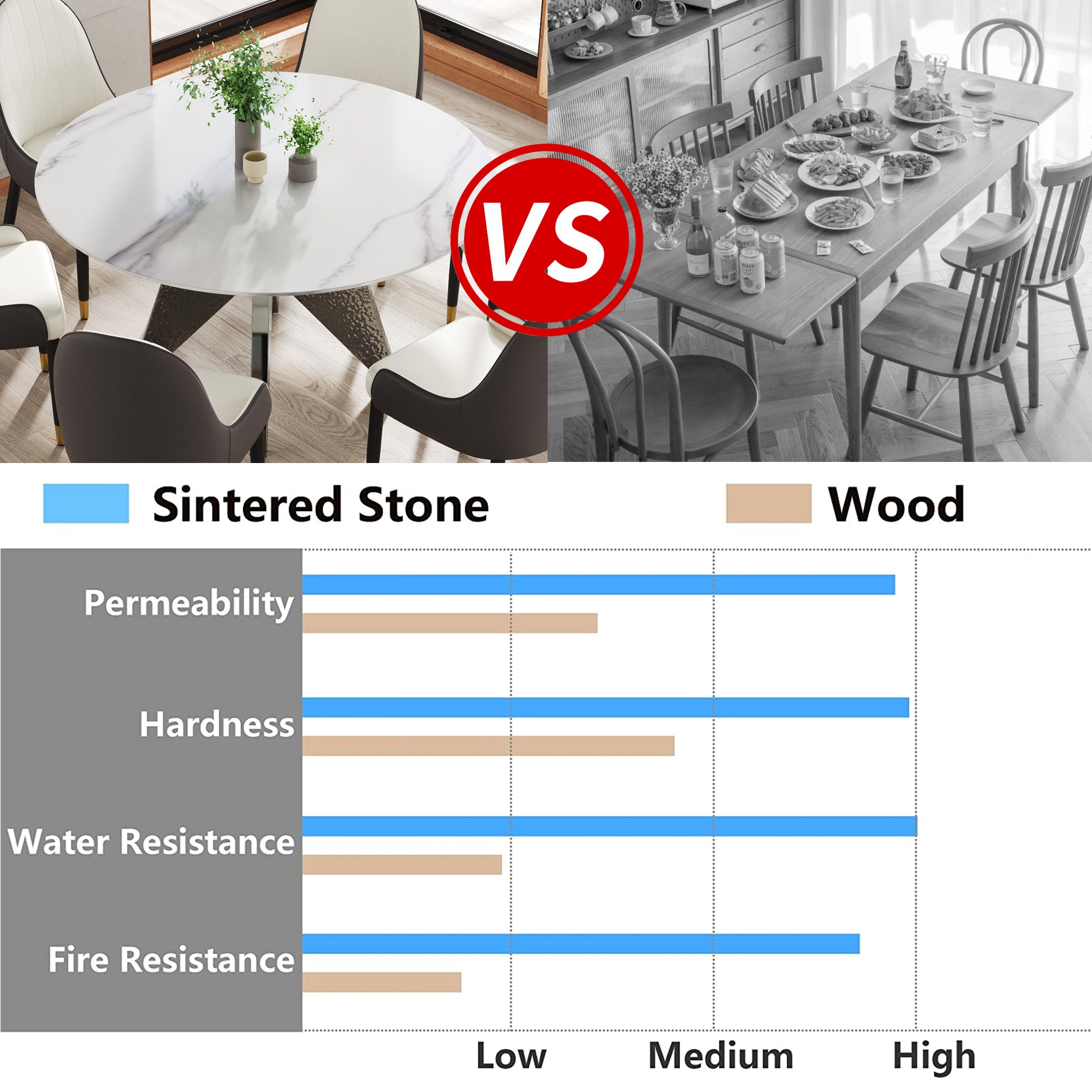 53" Round Marble Dining Table With Silver Stainless Steel Design Base, Artificial Marble For 6 People, Dining Room Living Room Kitchen Dining Table,White Dining Table Only Silver,White Dining Room