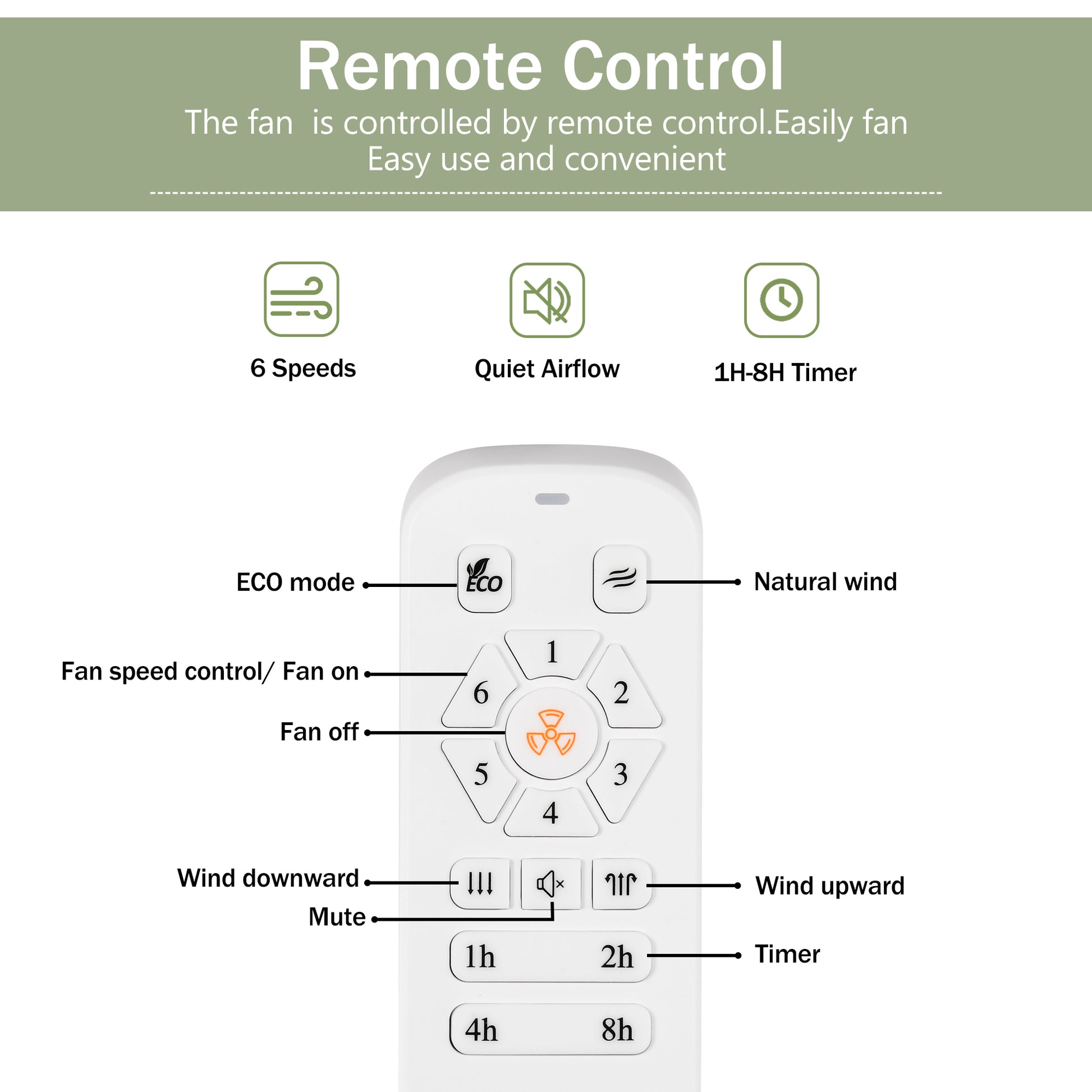 52" Ceiling Fan With Remote Control No Lights,Modern Reversible Dc Motor Indoor 3 Blades Ceiling Fans For Patio Bedroom Living Room Matte Black Wood Metal