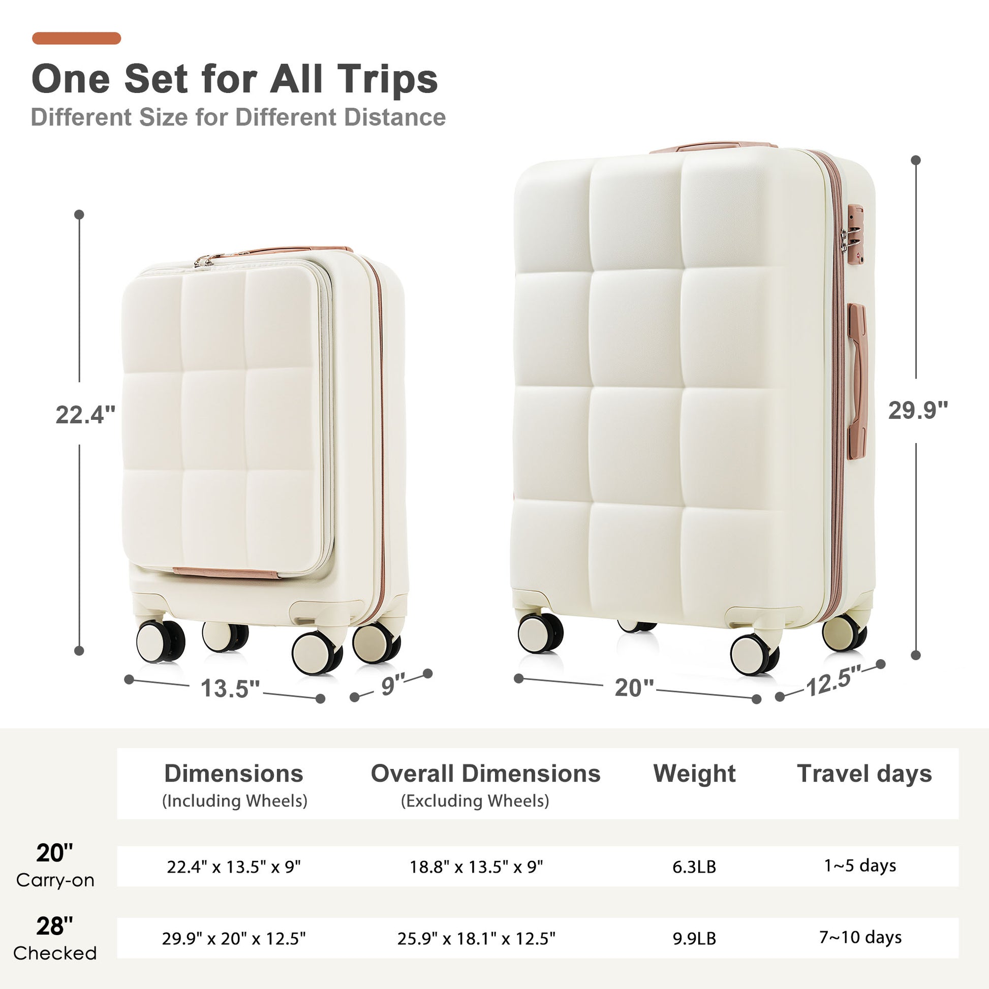 3 Piece Luggage Set With 20" Front Opening Carry On, 28" Expandable Suitcase, And Expandable Travel Bag, White White Abs