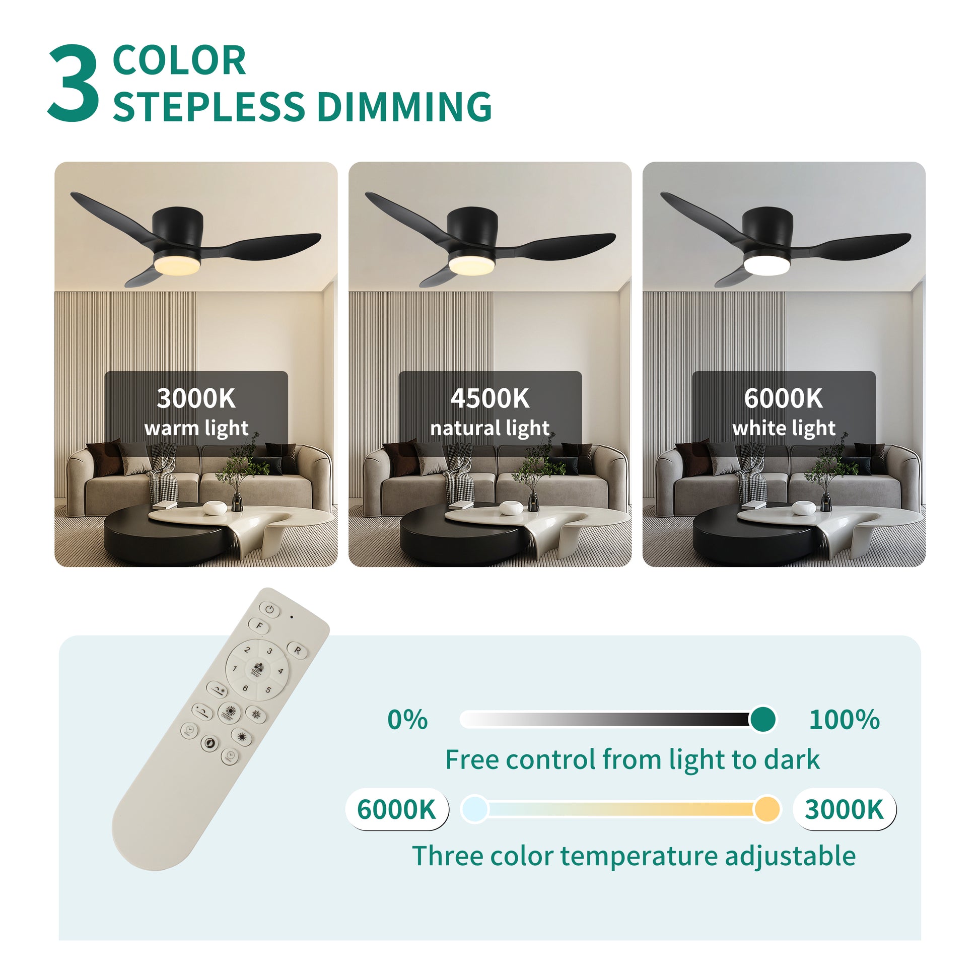 42" Smart Flush Mount Ceiling Fans With Lights Remote,Quiet Dc Motor,Outdoor Indoor Low Profile Ceiling Fan,Control With Wifi Alexa App,Dimmable,Abs Blades,For Modern Bedroom Patio Matte Black Abs Steel Q235