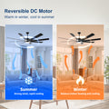 72 Inch Industrial Dc Motor Ceiling Fan With Light, Large Ceiling Fan With 8 Reversible Blades, 3 Downrods, 6 Speed Remote Control, Home Or Commercial Ceiling Fans For Porch Garage Shop, Black Black And Silver Casual,Classic Abs Steel Q235