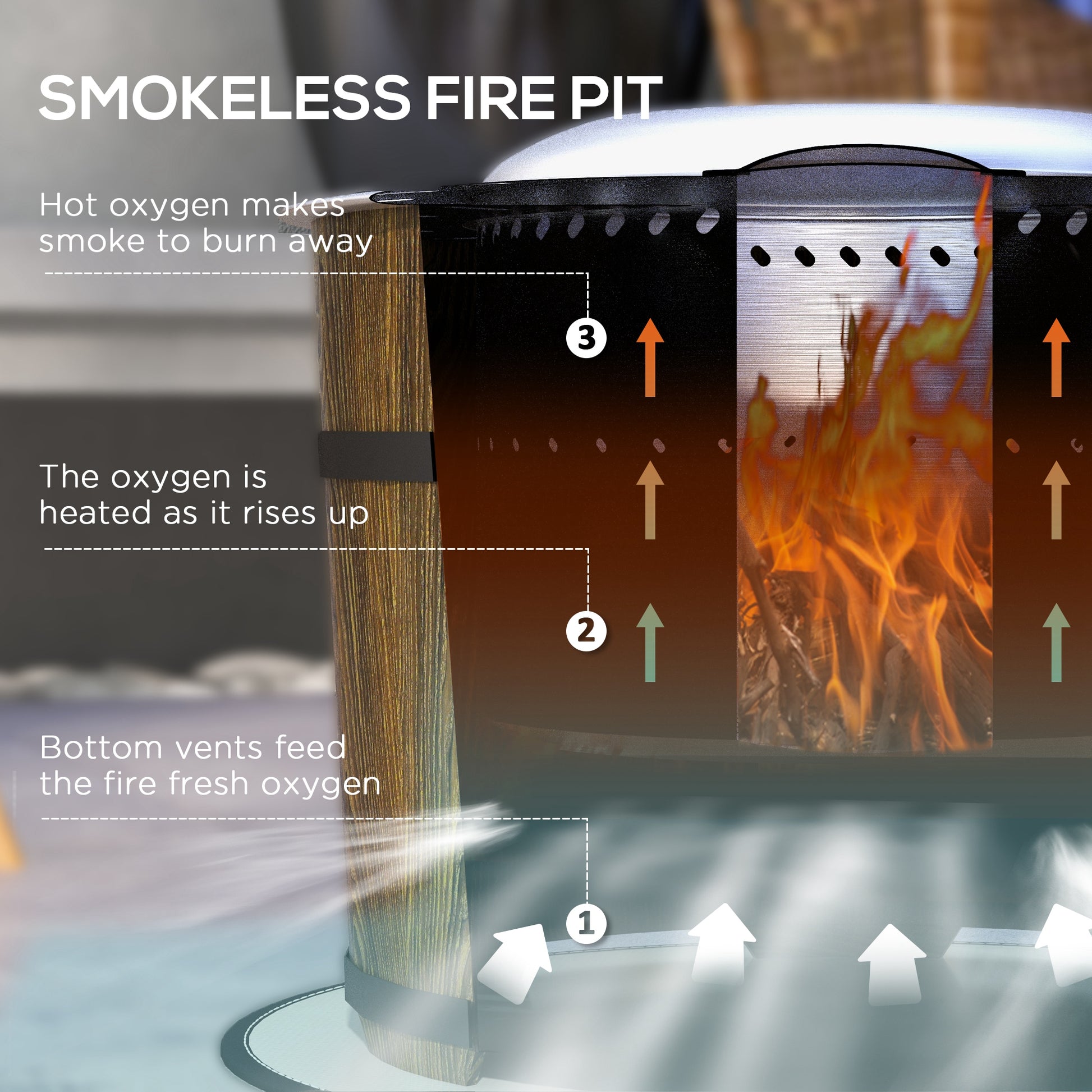 Outsunny Smokeless Fire Pit With Fireproof Mat, 20" Barrel Style Portable Wood Burning Firepit, Magnesium Oxide Low Smoke Camping Bonfire Stove For Backyard, Patio, Picnic, Brown Brown Magnesium Oxide