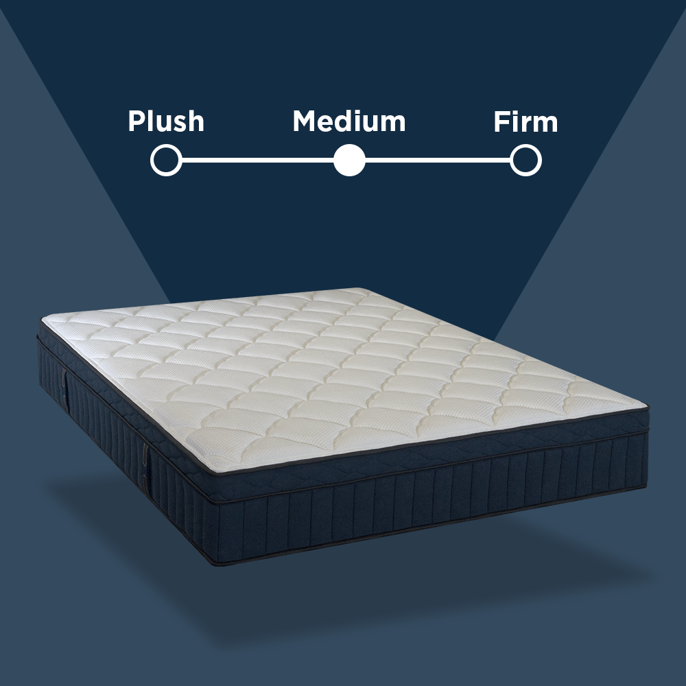 Full Size Tranquility 12" Medium Pillow Top Memory Foam Edge Support Pocket Spring Premium Hybrid Mattress White Black Blue Bedroom Polyester Foam Spring Full