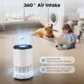 Portable Air Purifiers With Air Quality Monitor For Home Bedroom Large Room Covers Up To 1200Ft , 360 Outlet Air Cleaner, 25Db Sleep Mode White Plastic