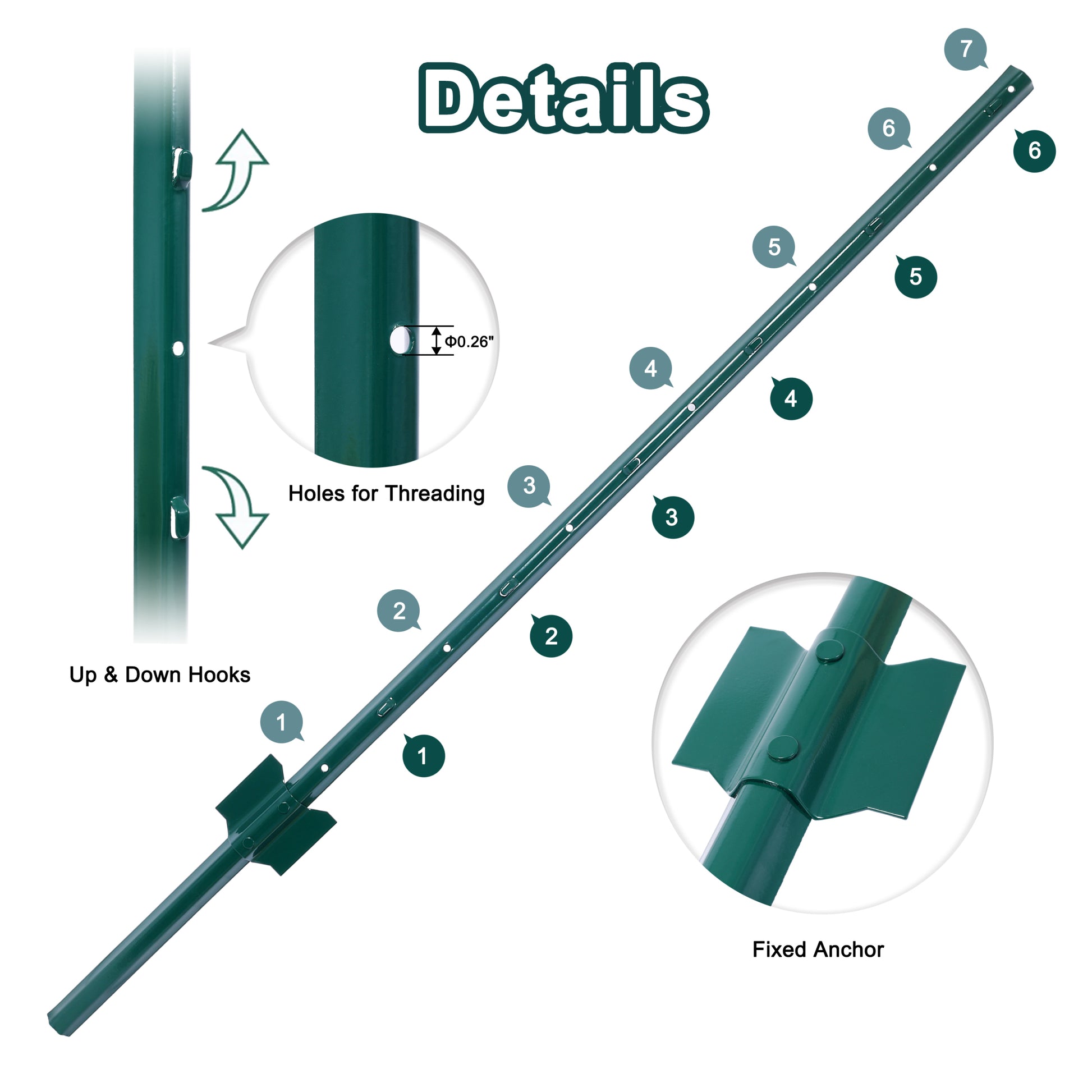 Fence Posts 4Feet 10Pack, Heavy Duty Metal Fence Post With U Channel, Steel Fence U Post For Holding Garden Wire Fence, Corner Anchor Posts Etc. Green Steel