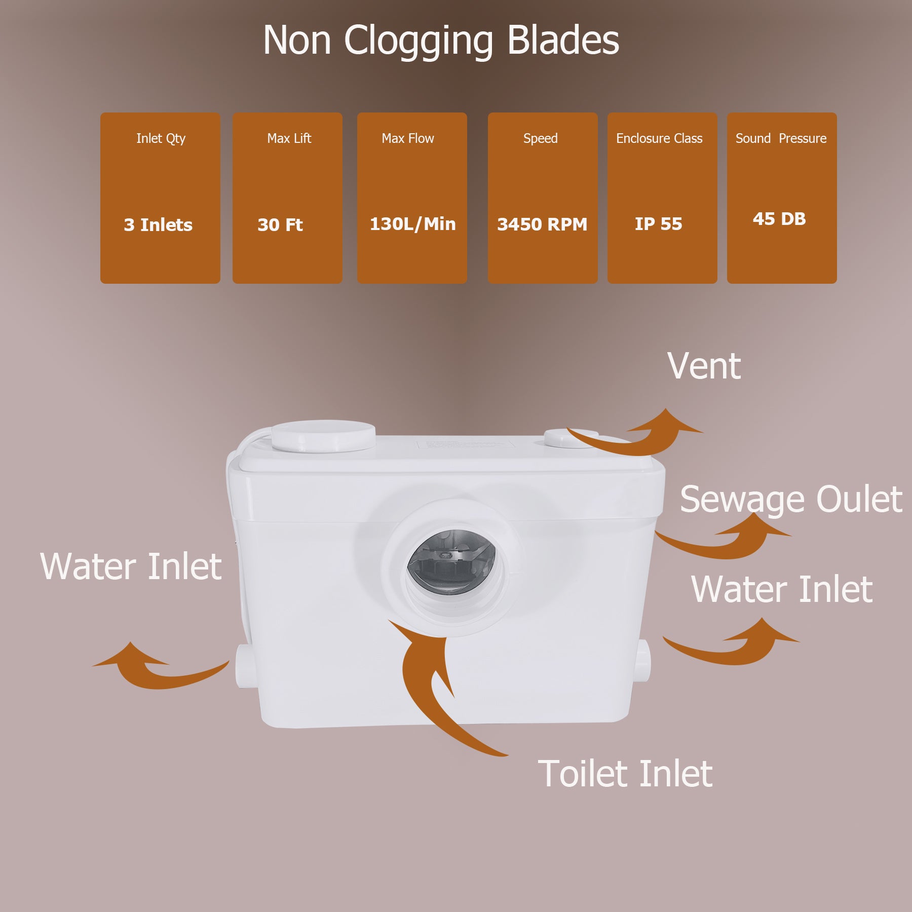 Upflush Toilet For Basement, 600W Macerating Toilet System With Powerful Dual Flush, Elongated 17.25 Ada Comfort, Soft Close Seat, 3 Water Inlets Connect To Sink, Shower, White White Modern Porcelain