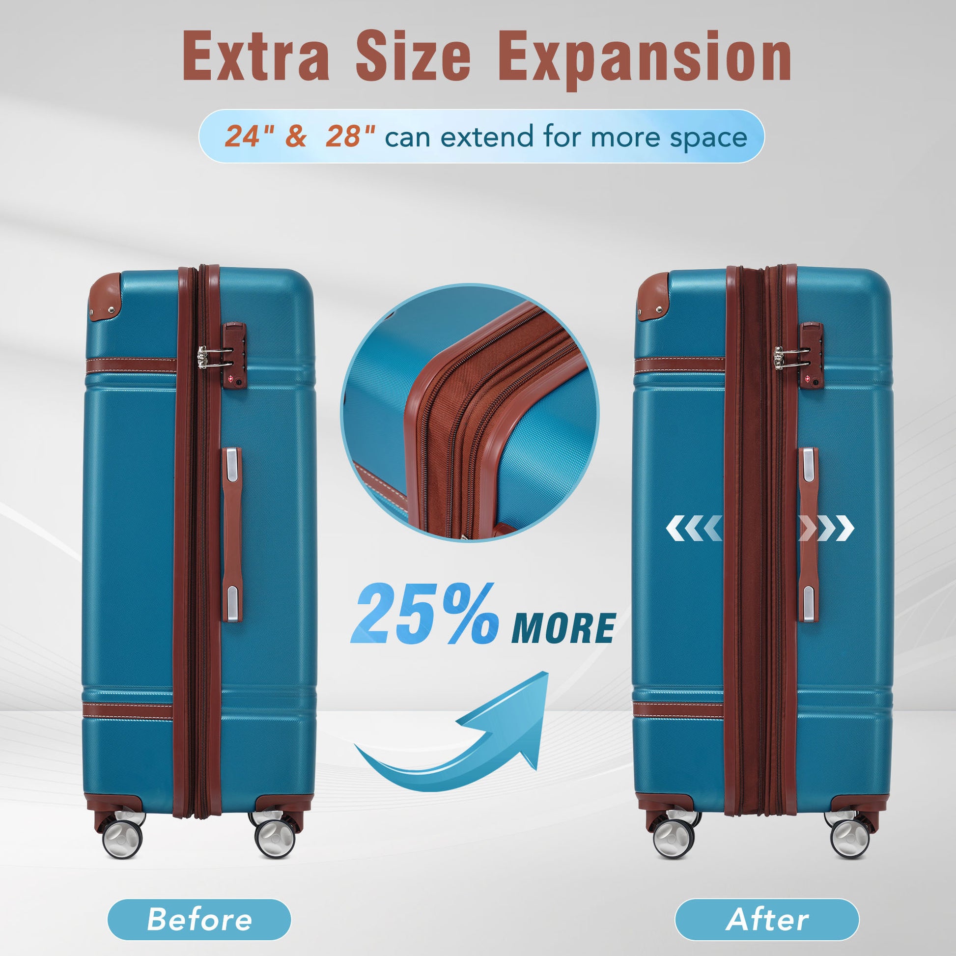 Hardshell Luggage Sets 4 Pieces 20" 24" 28" Luggages And Cosmetic Case Spinner Suitcase With Tsa Lock Lightweight Blue Abs