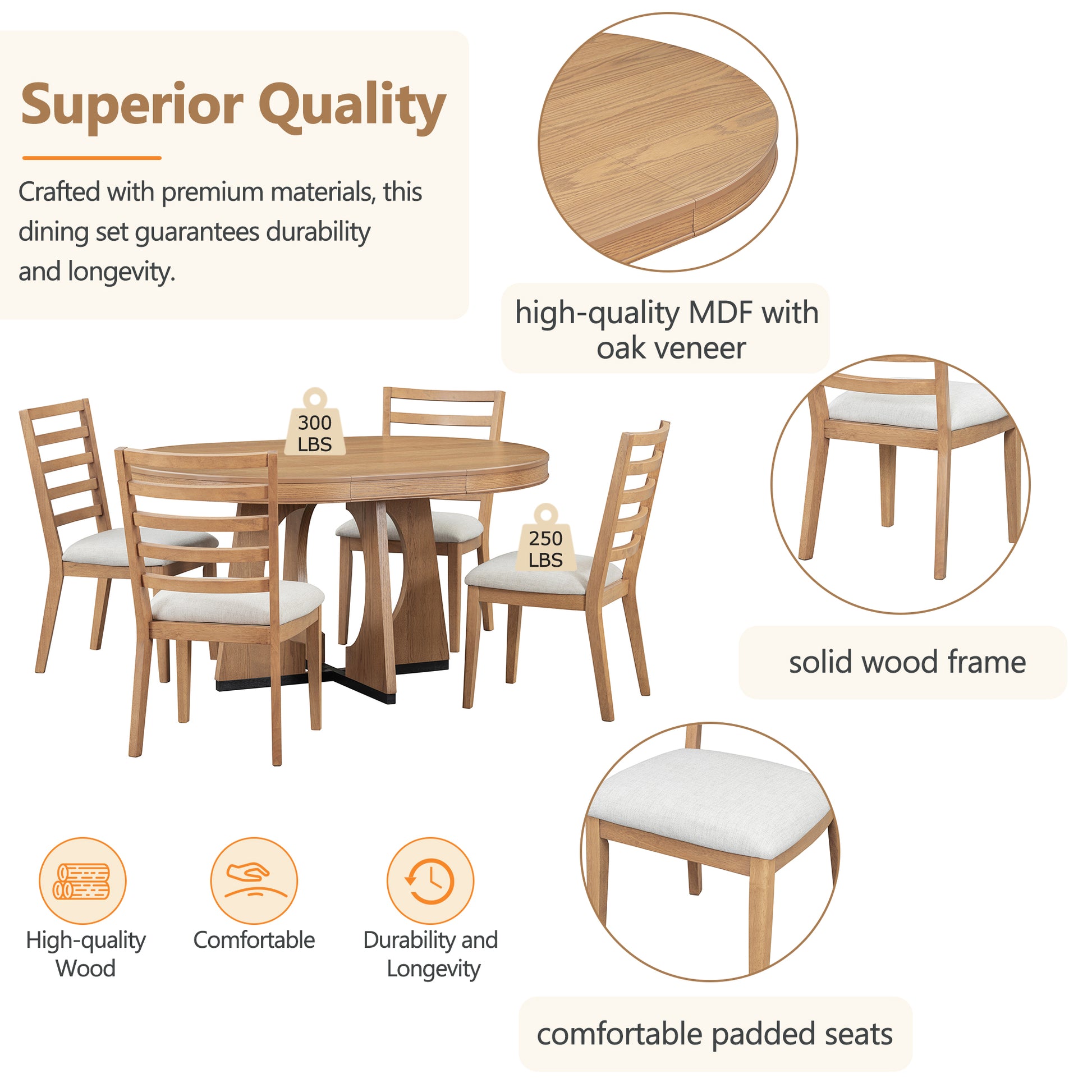 5 Piece Retro Rustic Functional Dining Set Unique Geometric Design, 1 Extendable Table With A 16 Inch Leaf And 4 Upholstered Chairs Ideal For Dining Room And Kitchen Natural Natural Solid Wood Mdf